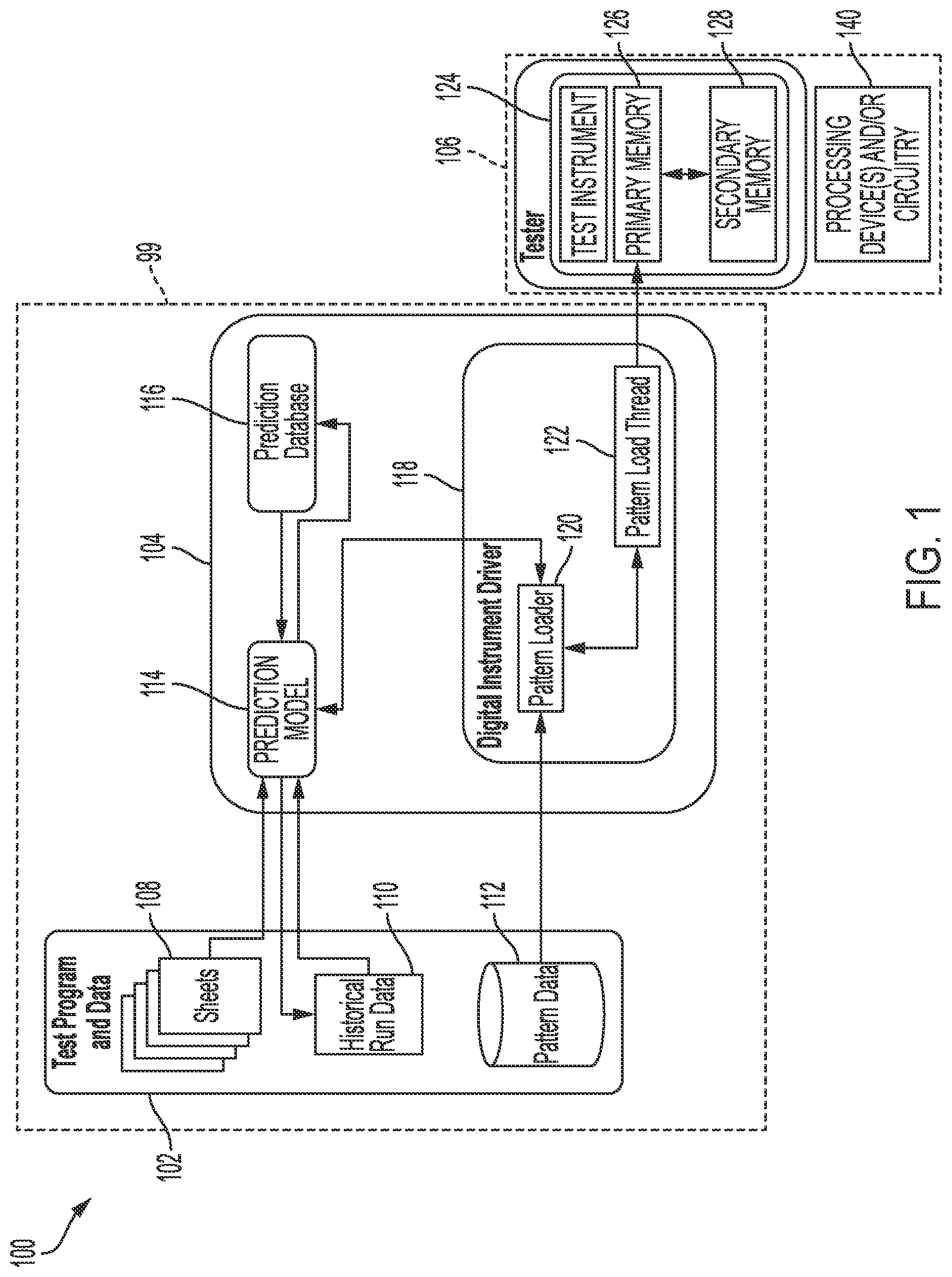 Patent US12313683 — Controlling storage of test data based on prior test program execution — Figure 1