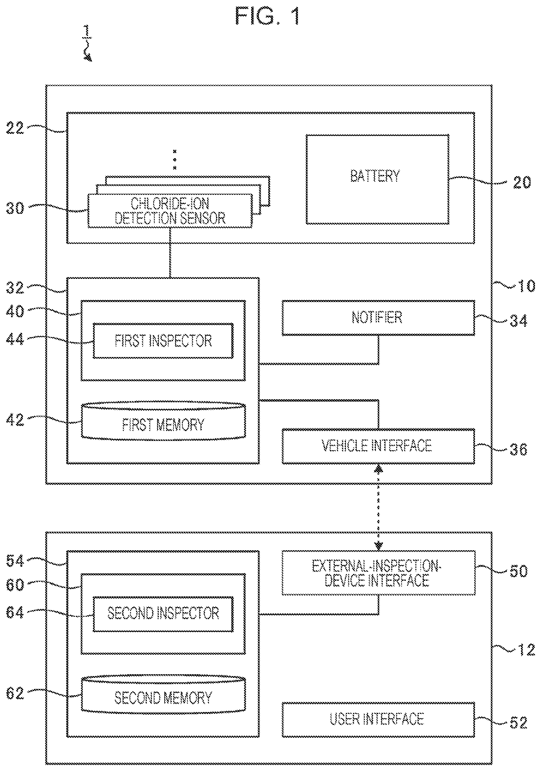 Patent US12313686 Figure 1 – Inspection system