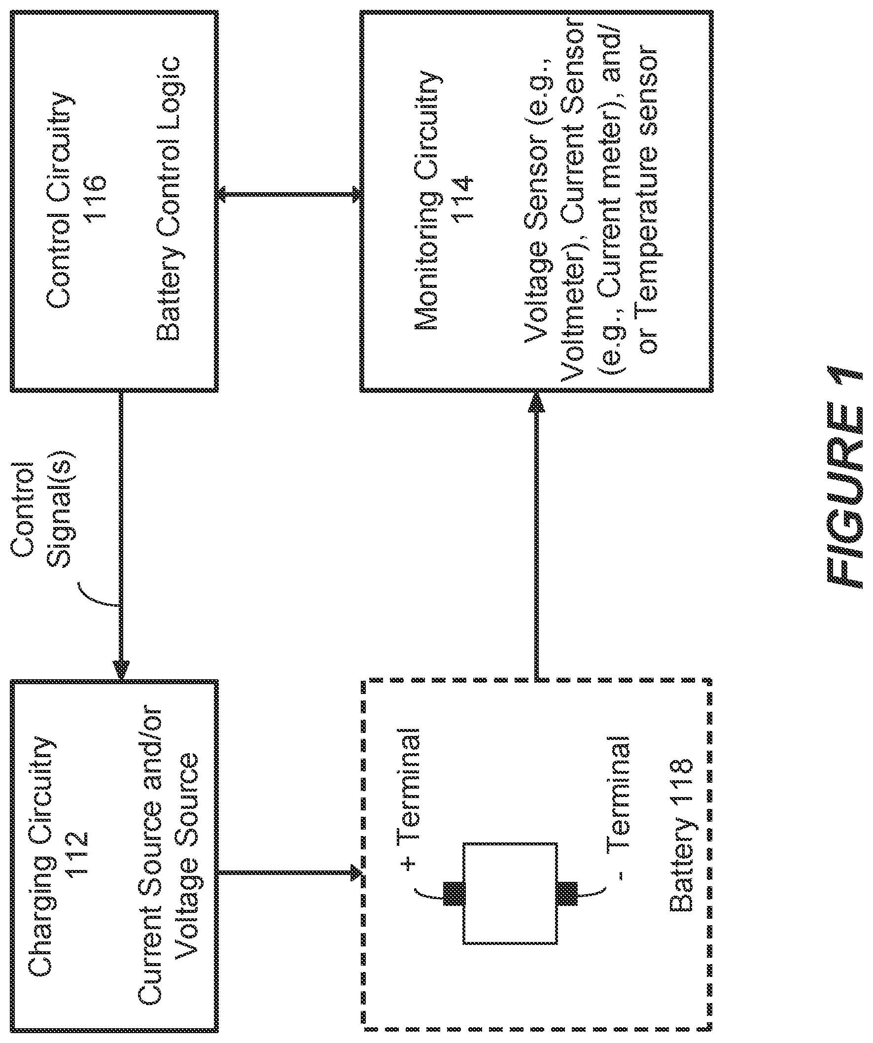 Patent US12313687 — Method of detecting metal plating in intercalation cells — Figure 1
