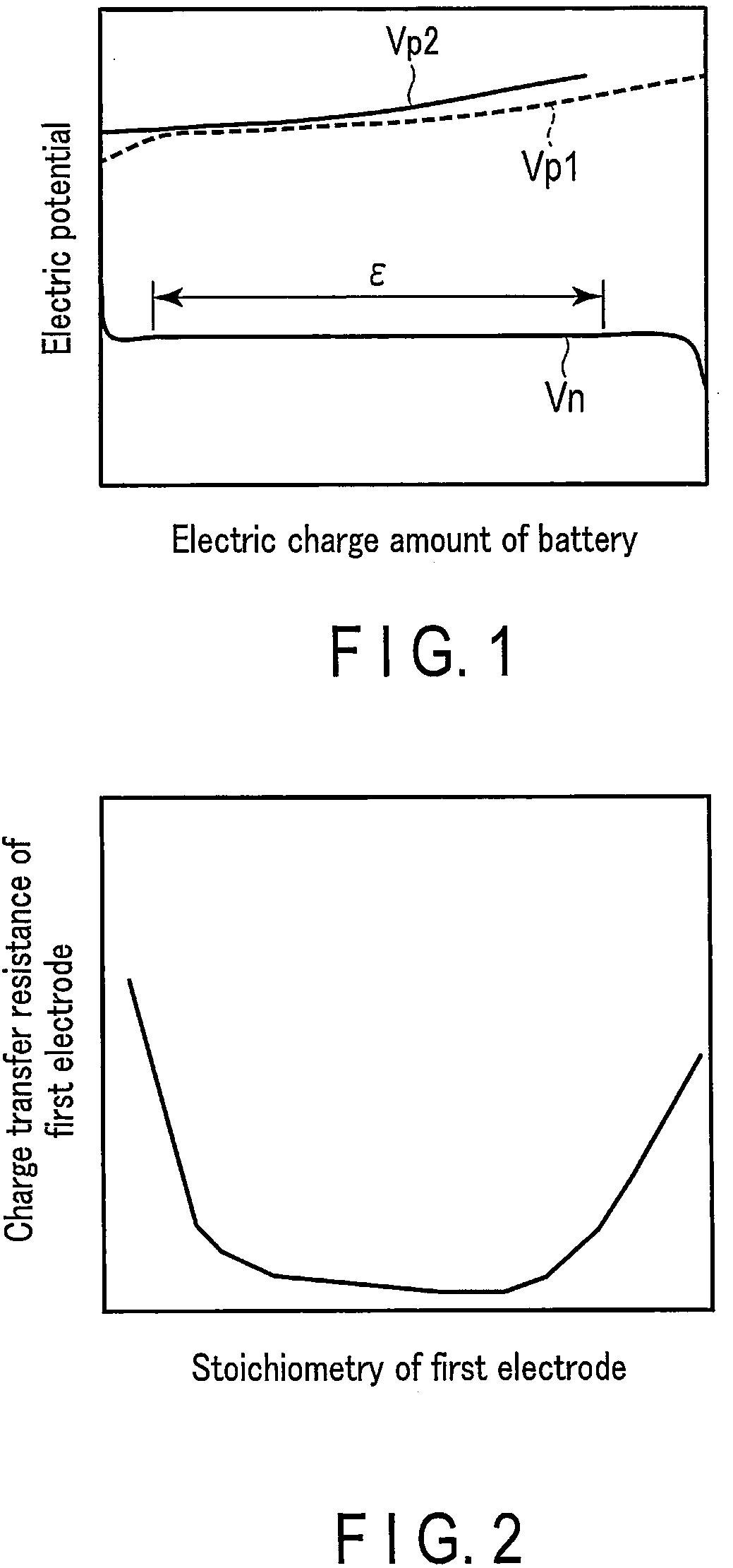 Patent US12313689 — Diagnosis method, diagnosis apparatus, and diagnosis system of battery, and non- transitory storage medium — Figure 1