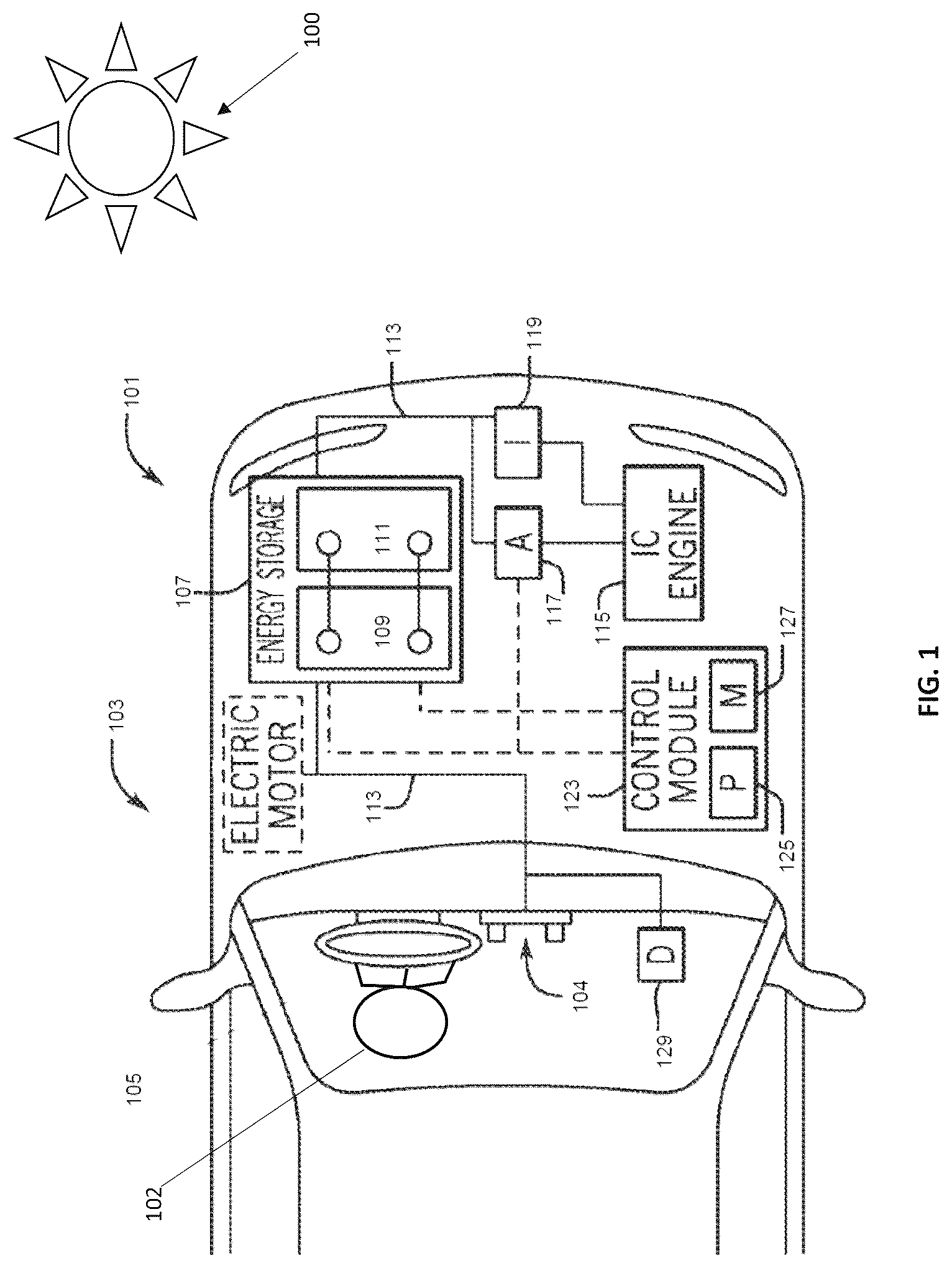 Patent US12313691 — System and method for battery selection — Figure 1