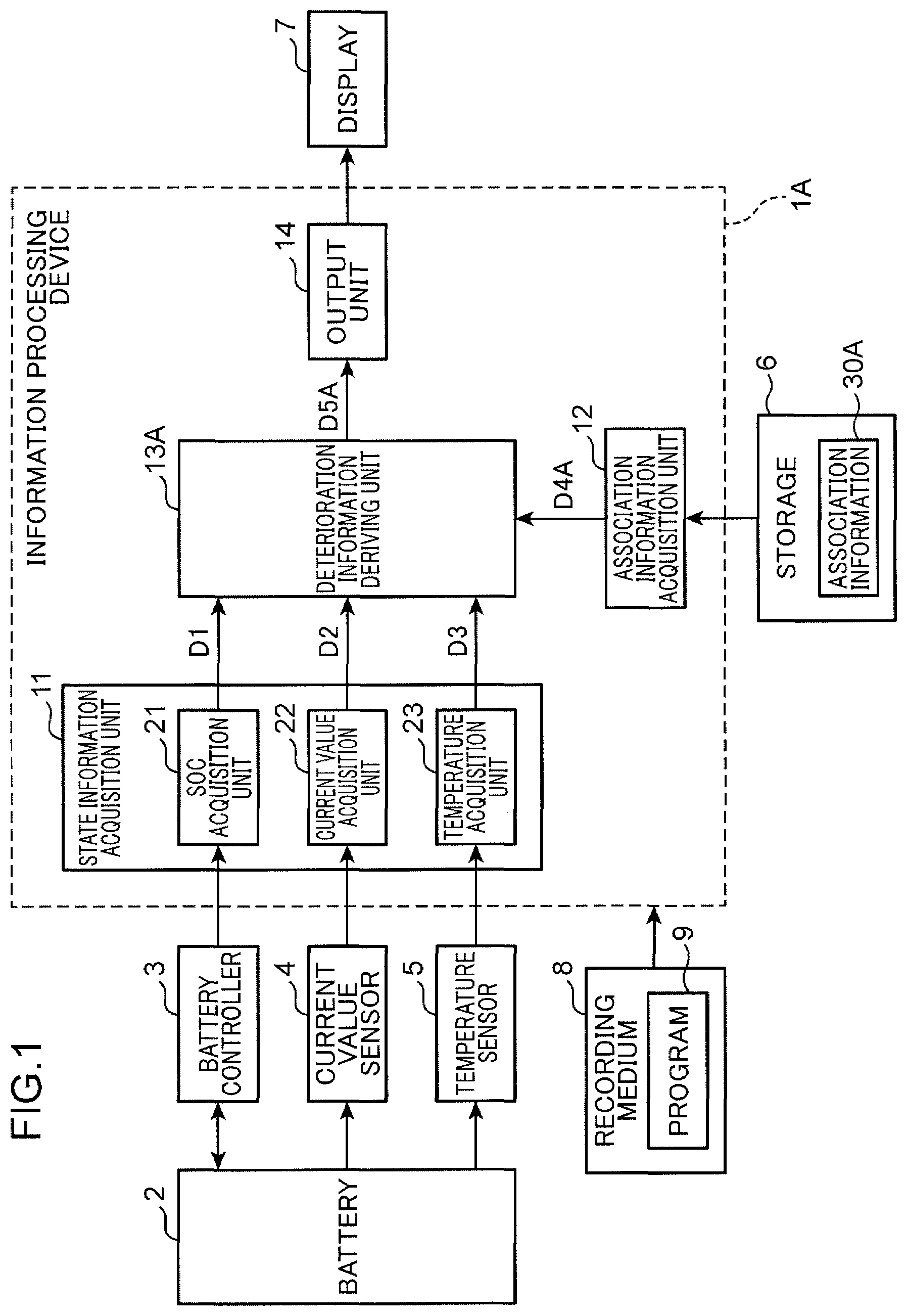Patent US12313692 — Information processing device, computer-readable recording medium recording a program, and information processing method — Figure 1