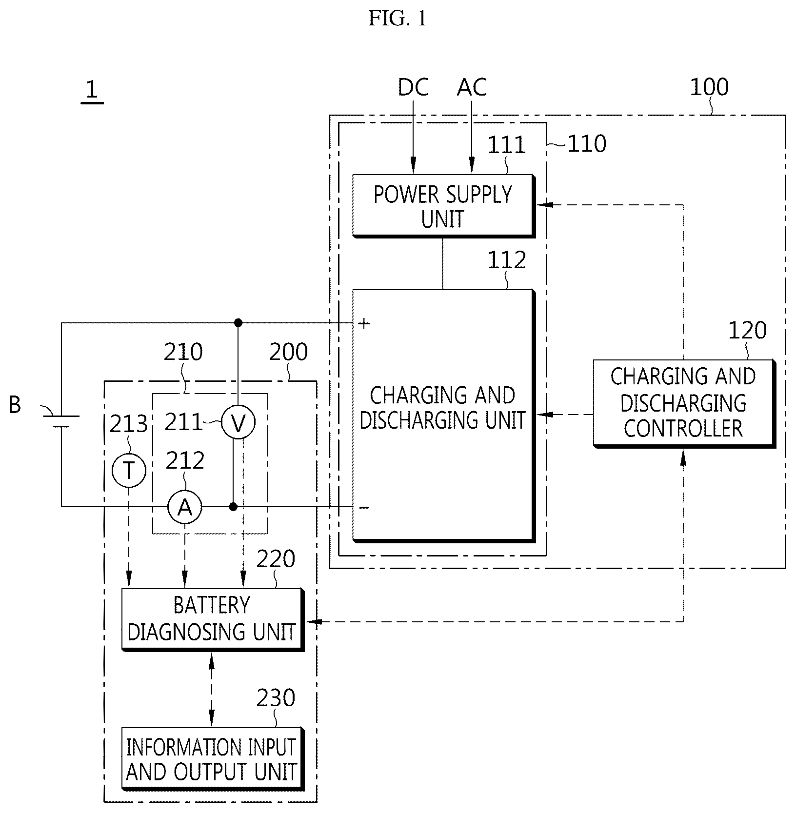 Patent US12313693 — Battery diagnosing apparatus, battery inspection system and battery diagnosing method — Figure 1
