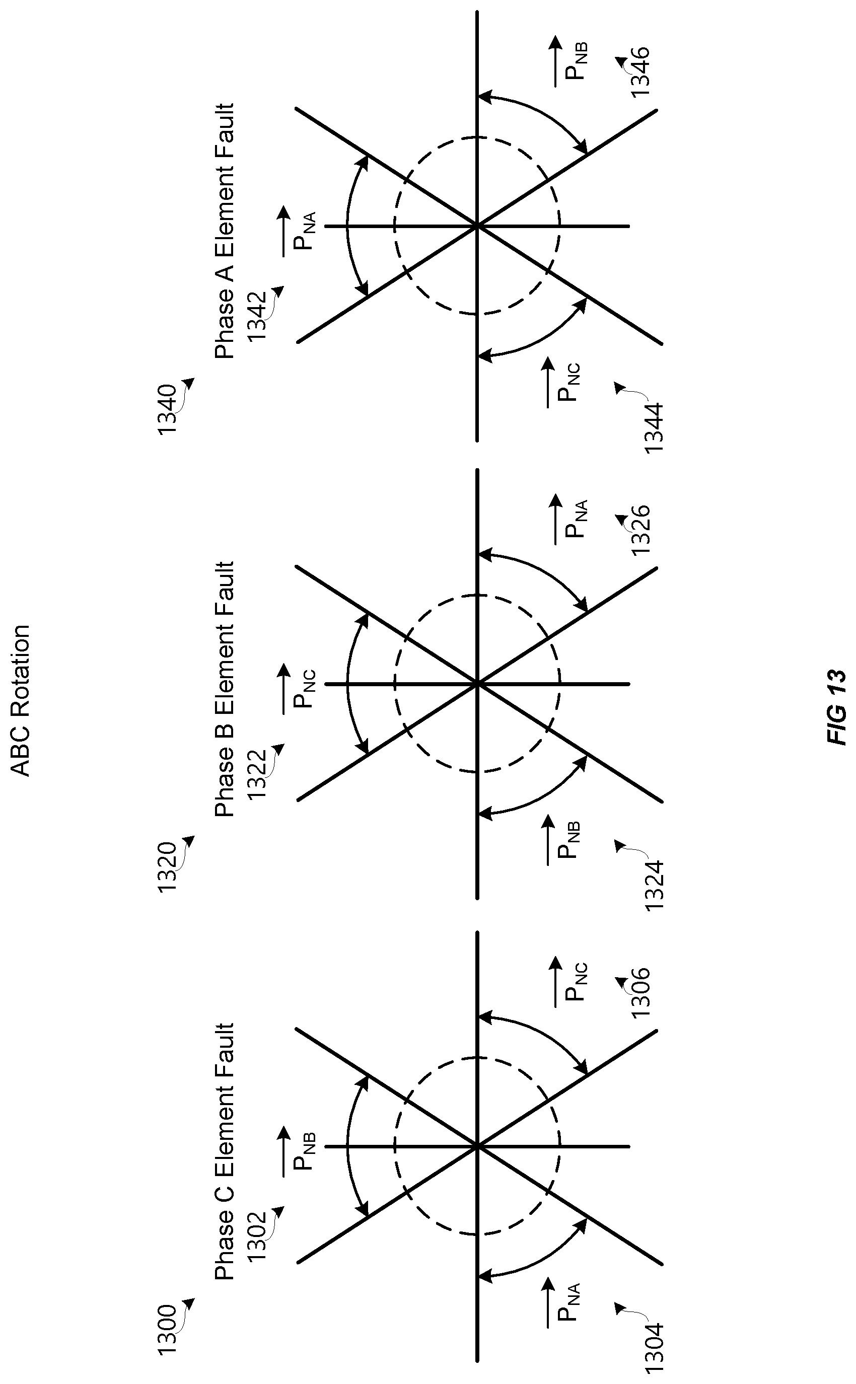 Patent US12313701 Figure 11 – Capacitor bank fault detection and identification
