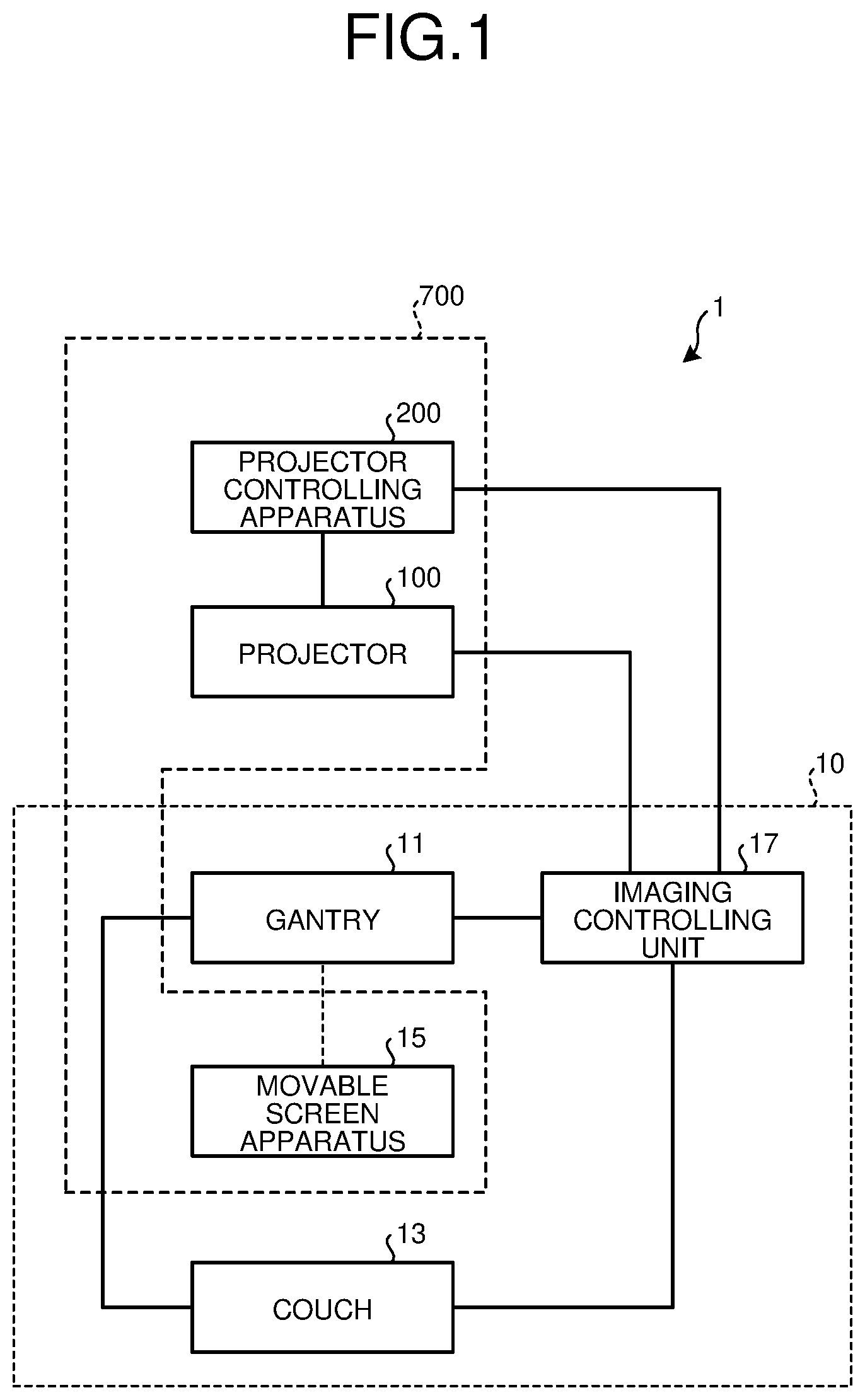 Patent US12313711 — Medical image diagnosis apparatus and picture projection apparatus — Figure 1