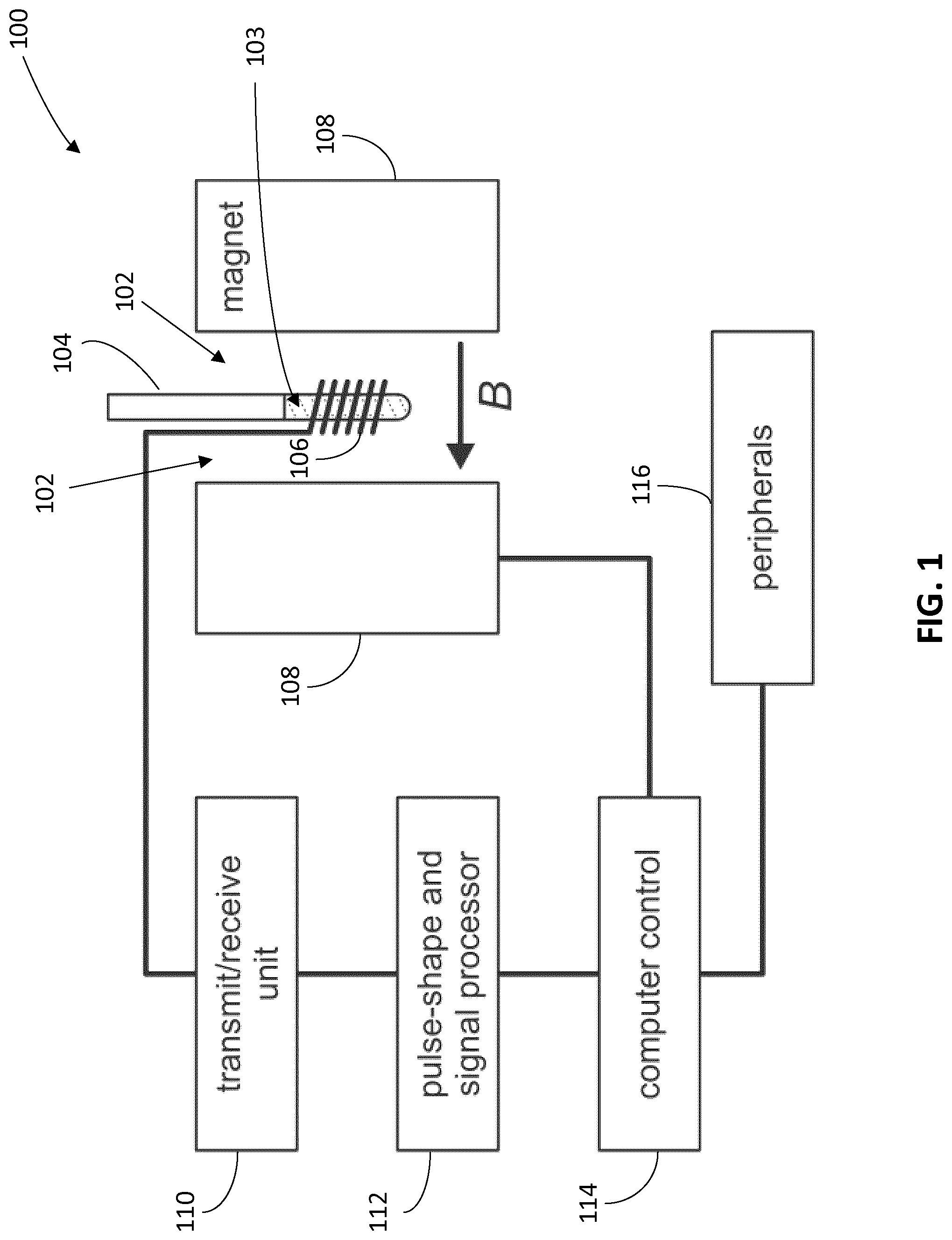 Patent US12313713 — Methods and systems for acquiring magnetic resonance data from a sample — Figure 1