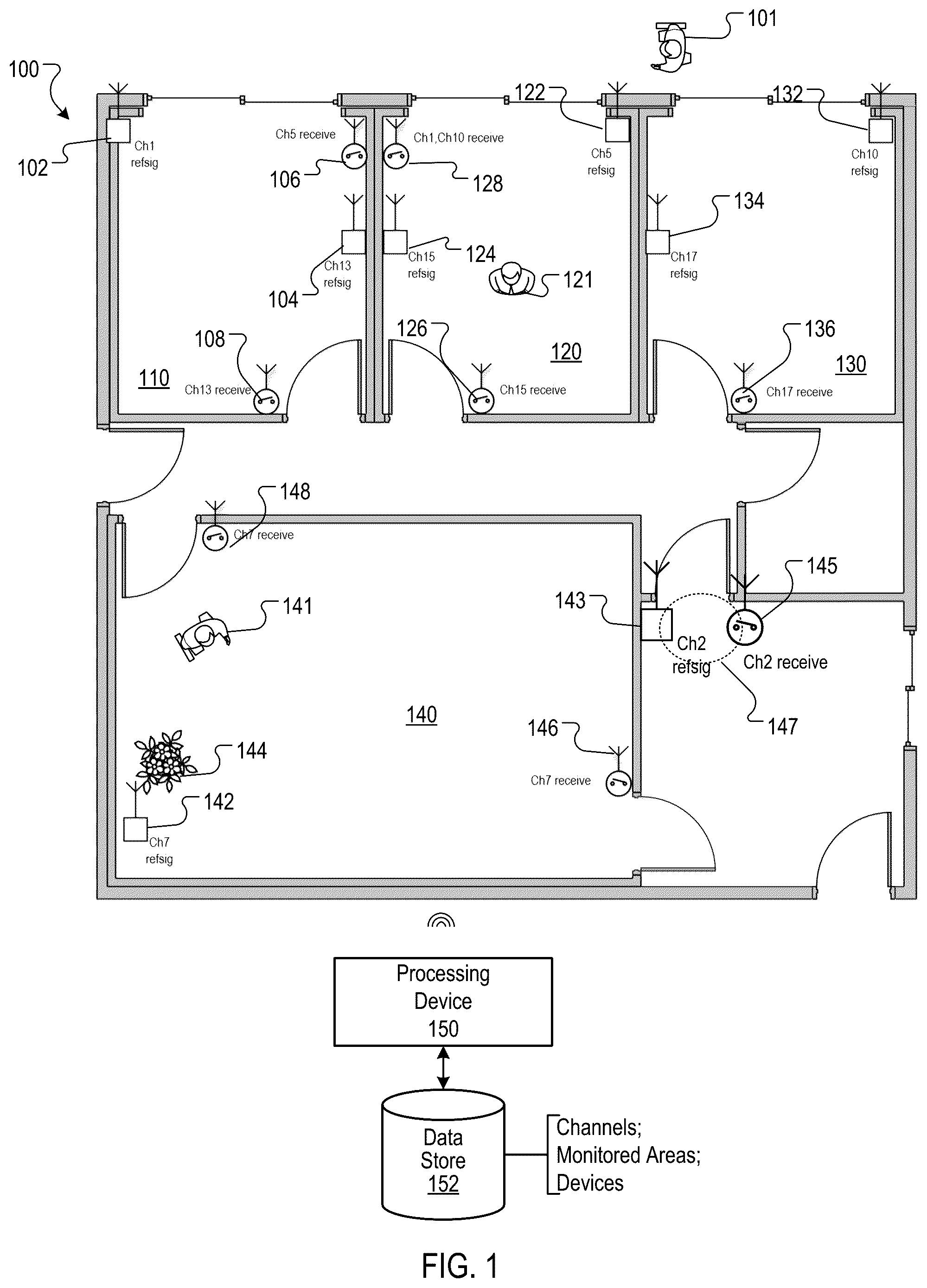 Patent US12313721 — Motion detection using communication channel carrier signal — Figure 1