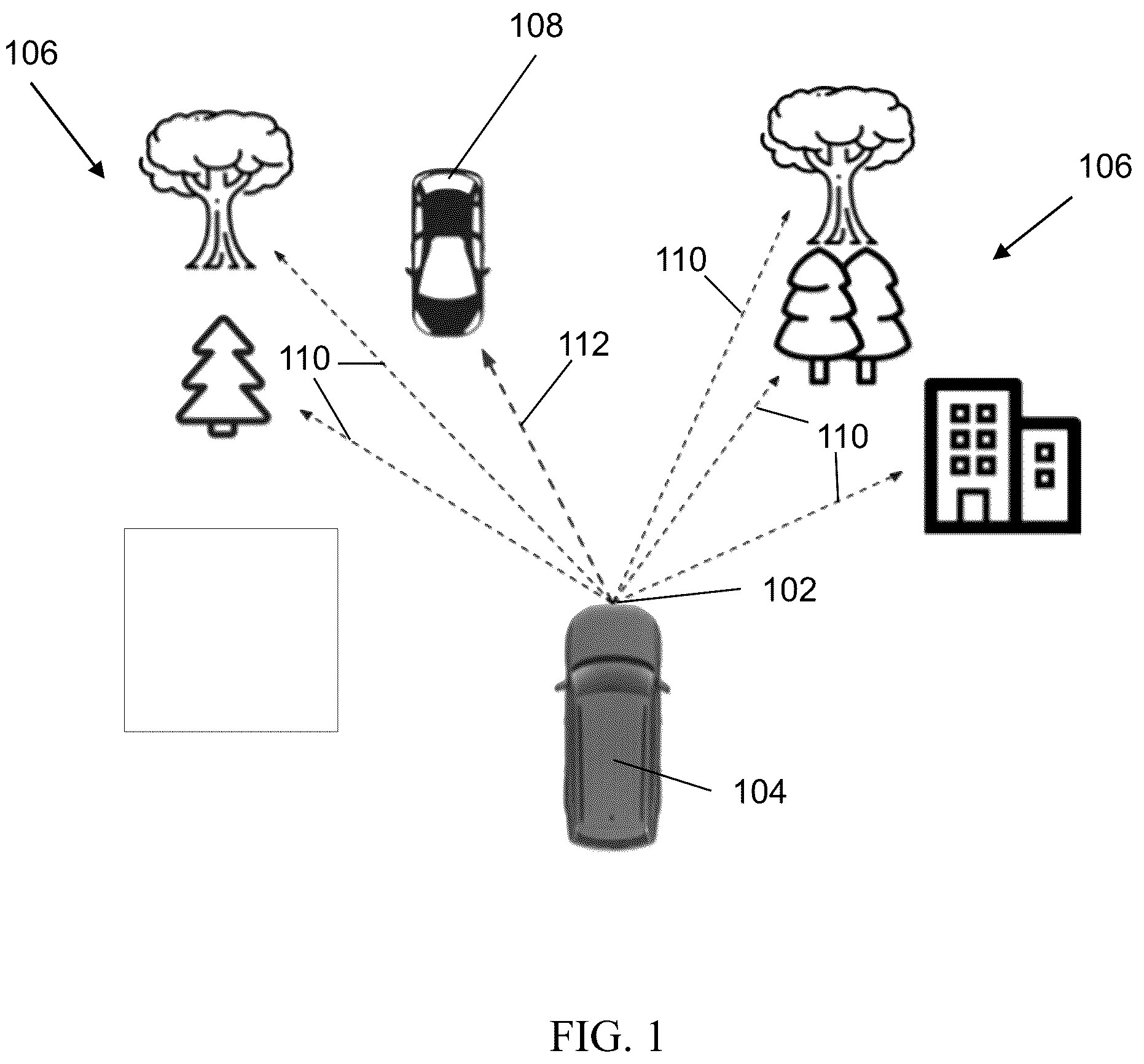 Patent US12313725 Figure 1 – System and method for radar static-dynamic segmentation