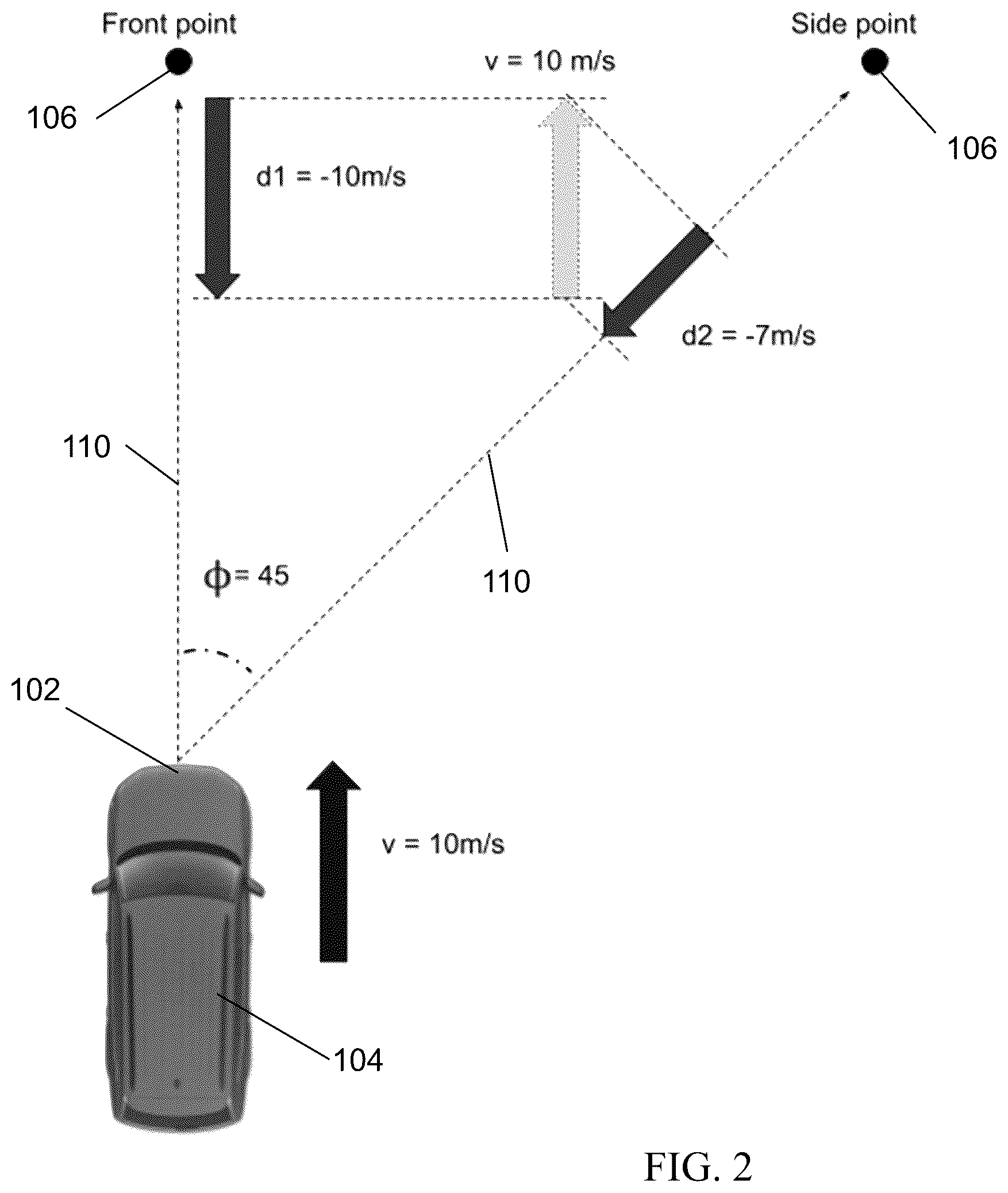 Patent US12313725 Figure 2 – System and method for radar static-dynamic segmentation
