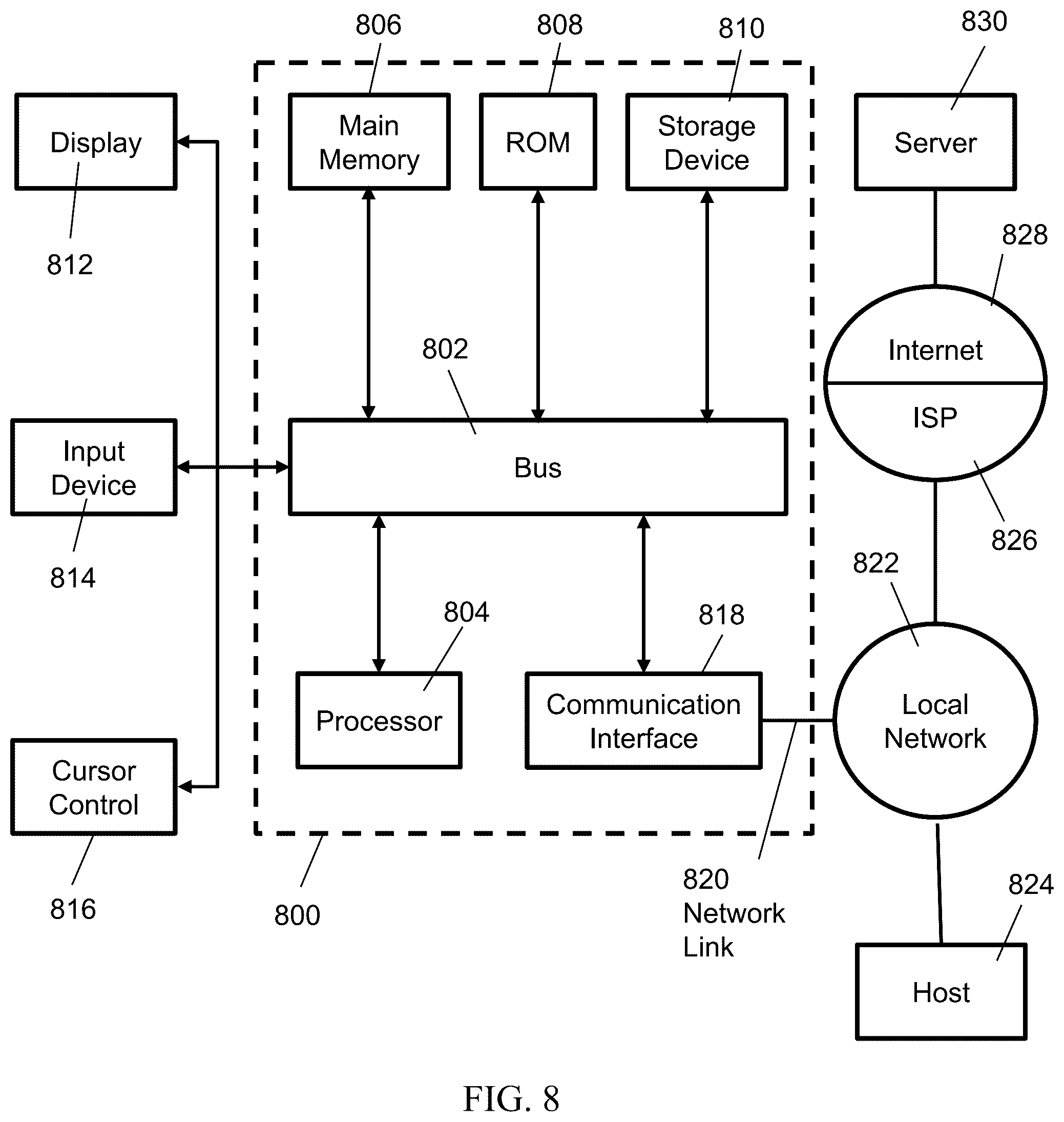Patent US12313725 Figure 8 – System and method for radar static-dynamic segmentation