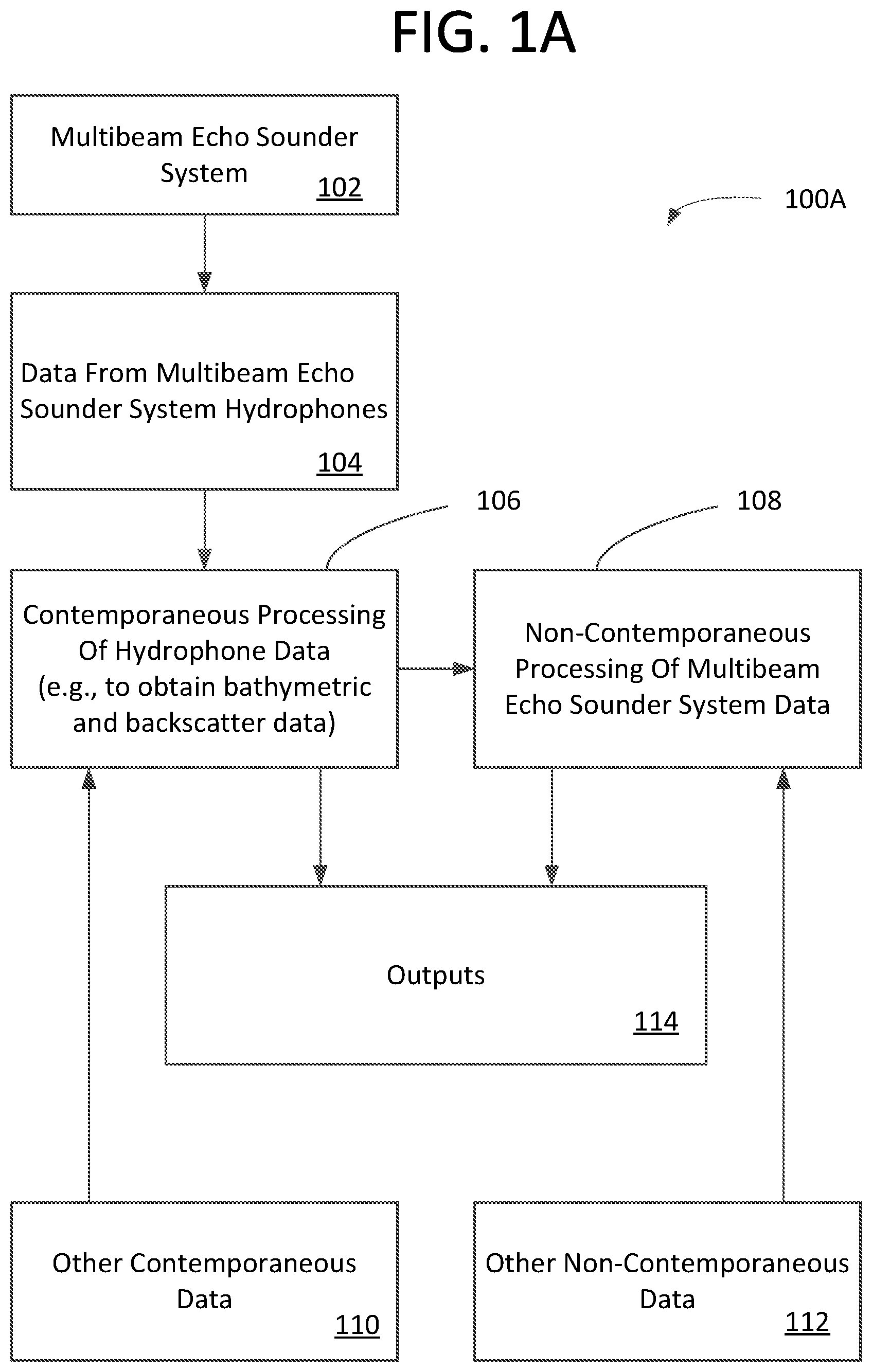 Patent US12313739 — Multi-perspective ensonification system and method — Figure 1