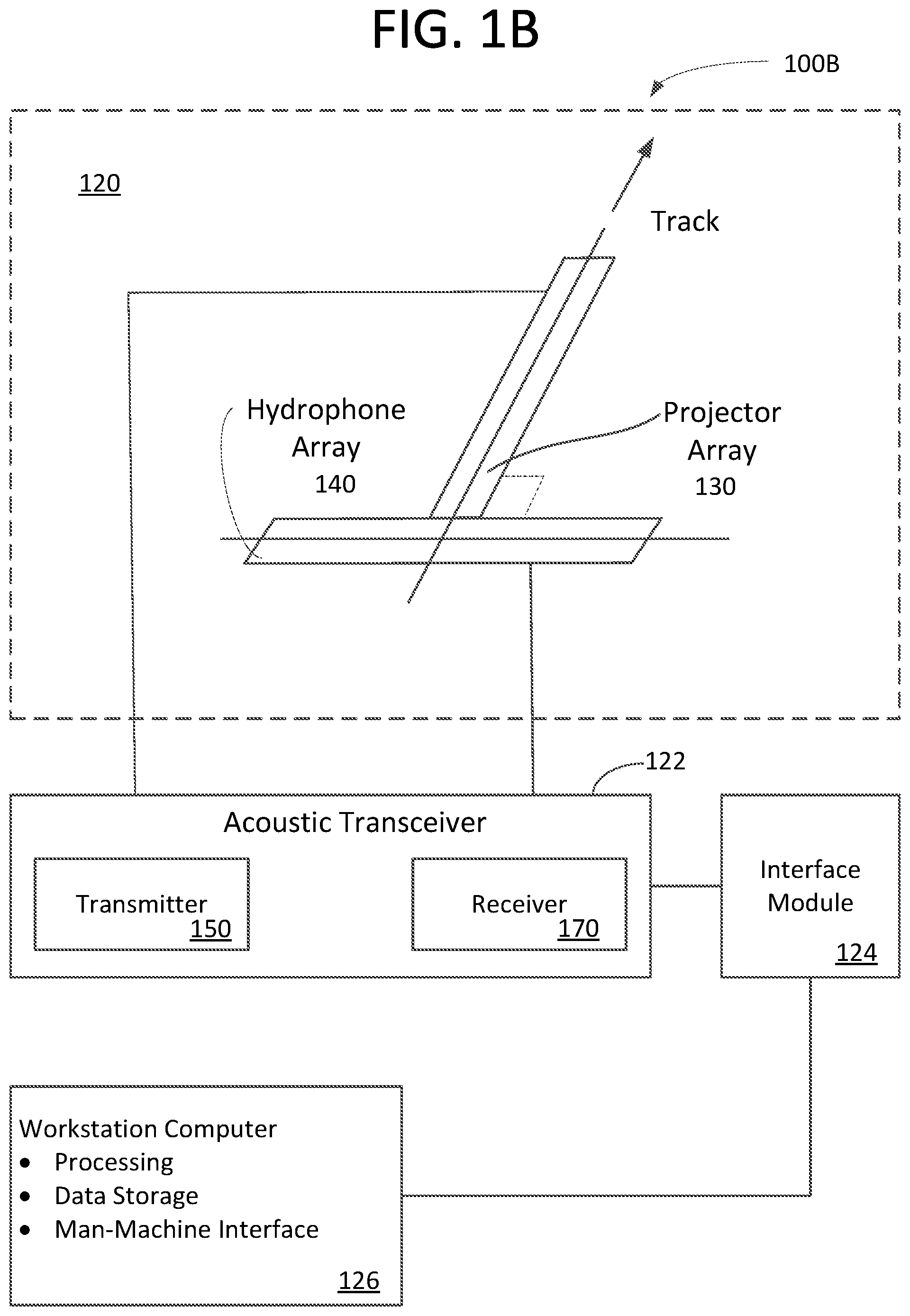 Patent US12313739 Figure 2 – Multi-perspective ensonification system and method
