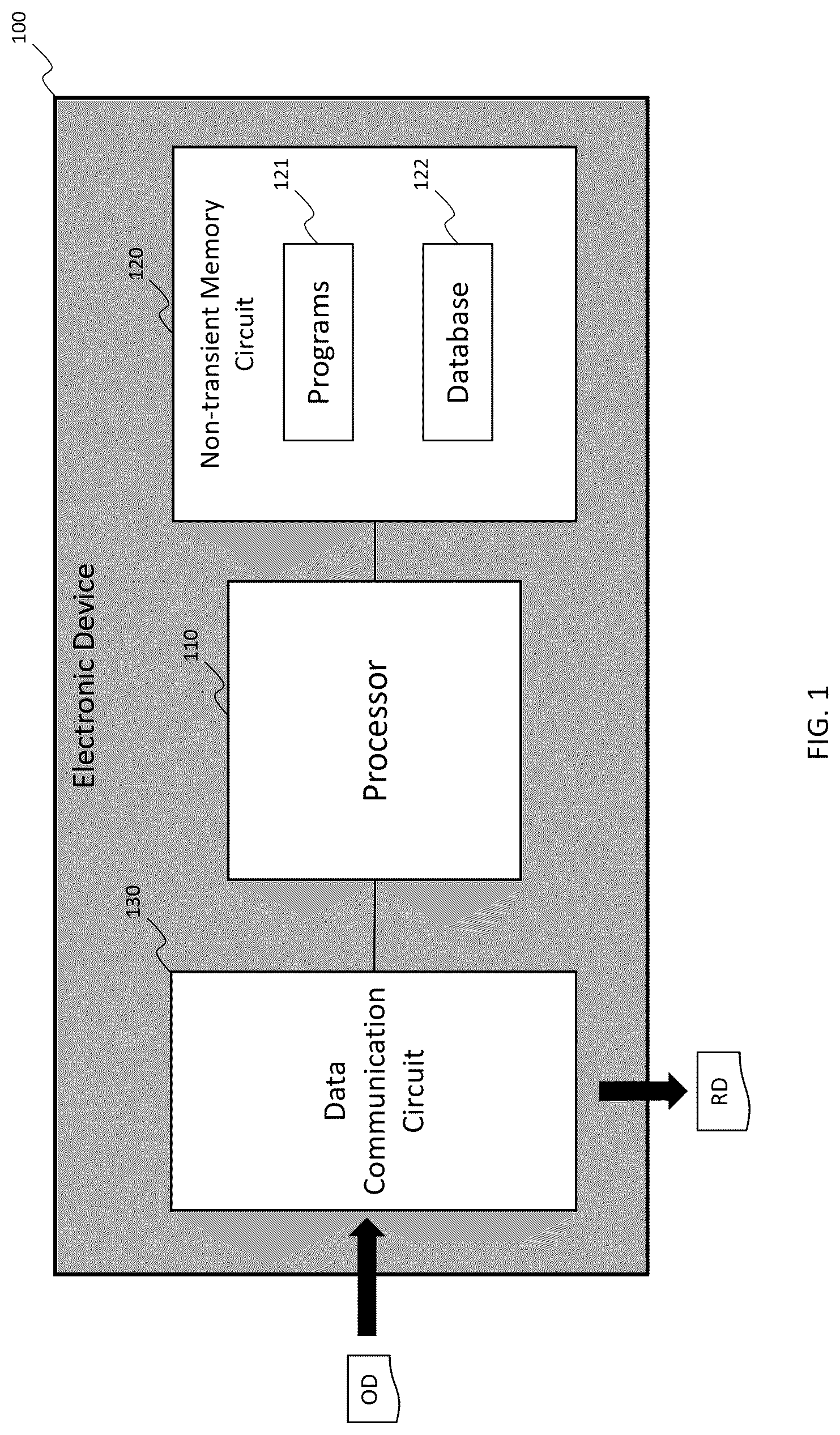 Patent US12313743 — Method and electronic device for performing 3D point cloud object detection using neural network — Figure 1