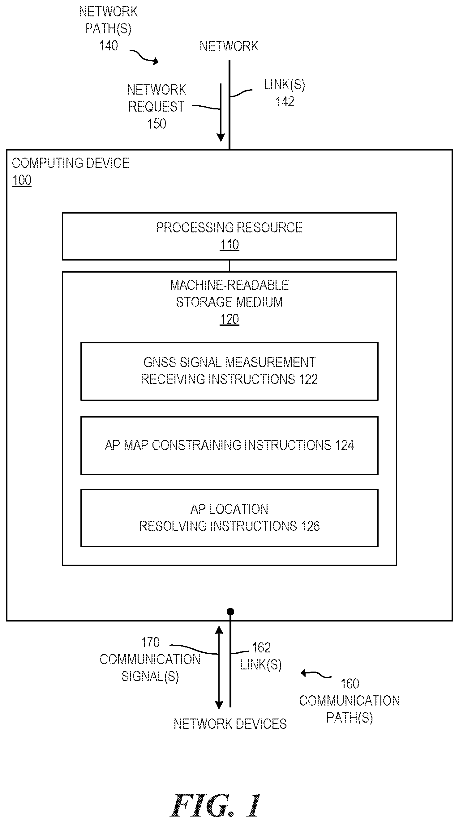 Patent US12313747 — Automatic location of access points in a network — Figure 1