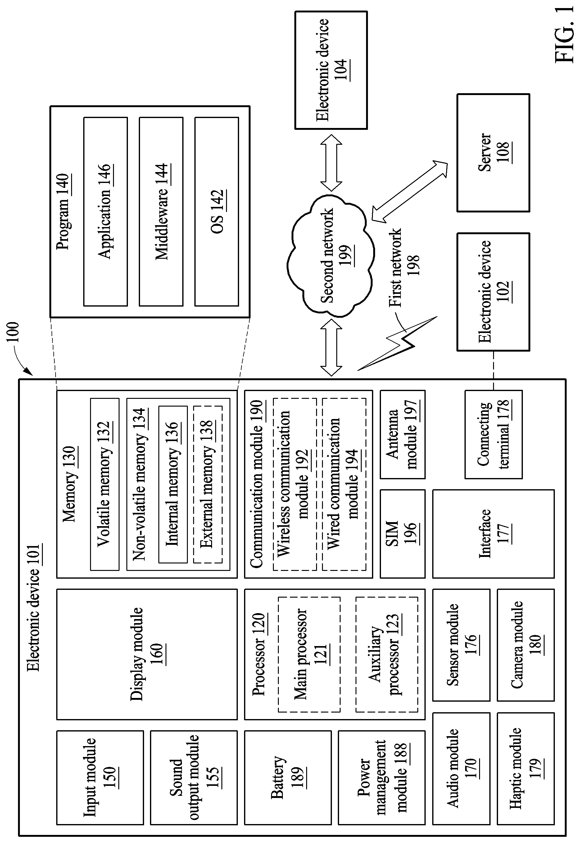 Patent US12313748 — Method for global navigation satellite system (GNSS) positioning and electronic device performing the same — Figure 1