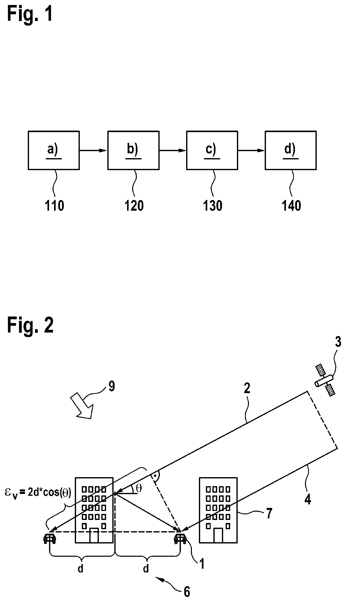 Patent US12313749 — Method for GNSS-based localization of a vehicle — Figure 1