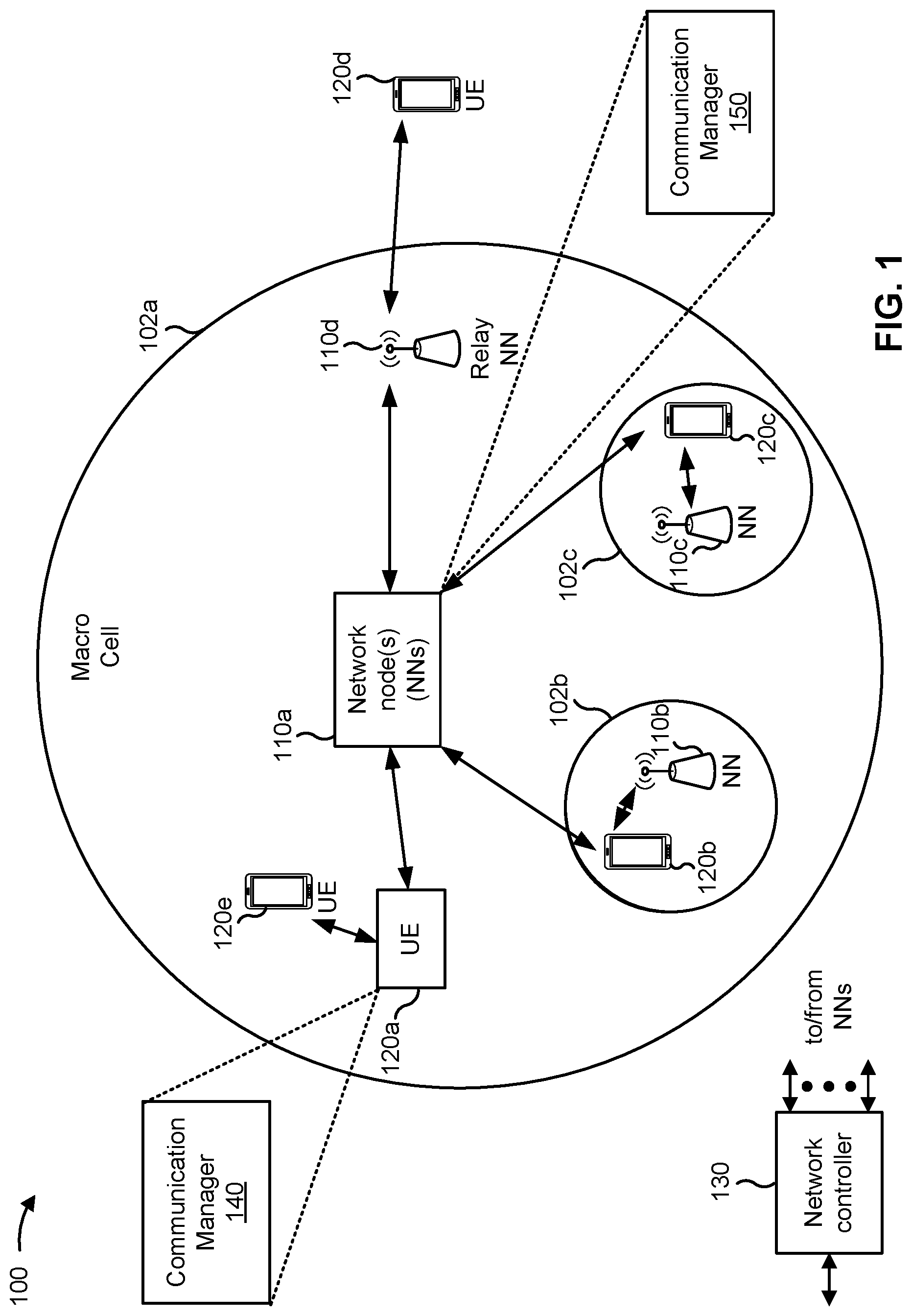 Patent US12313750 — Ephemeris information signaling — Figure 1