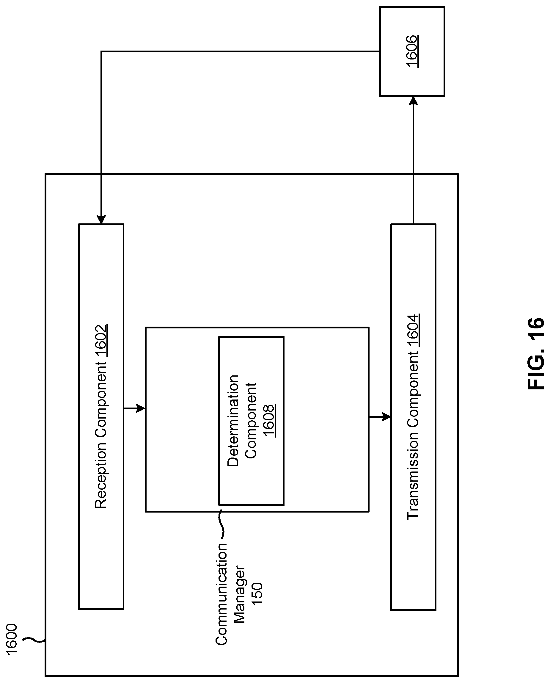 Patent US12313750 Figure 16 – Ephemeris information signaling