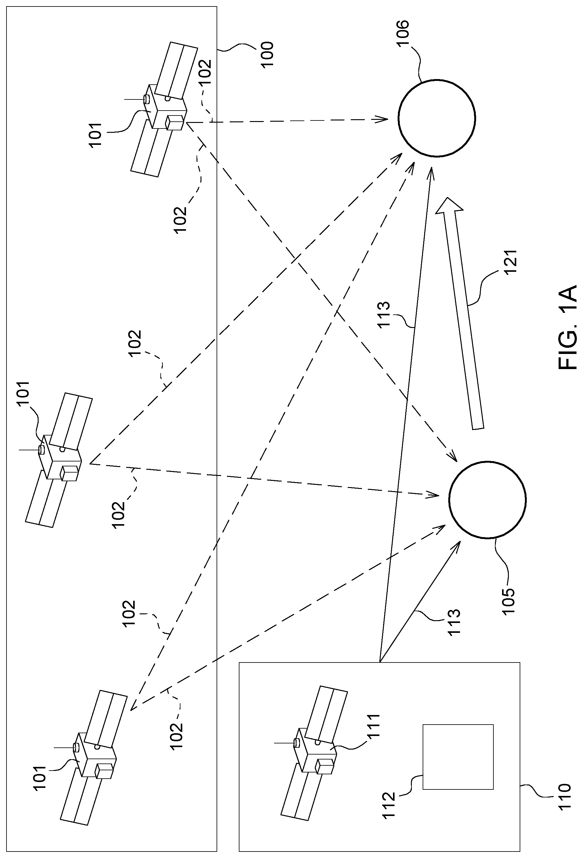 Patent US12313751 Figure 1 – System and method for compensating for scintillation and for facilitation of long-baseline RTK