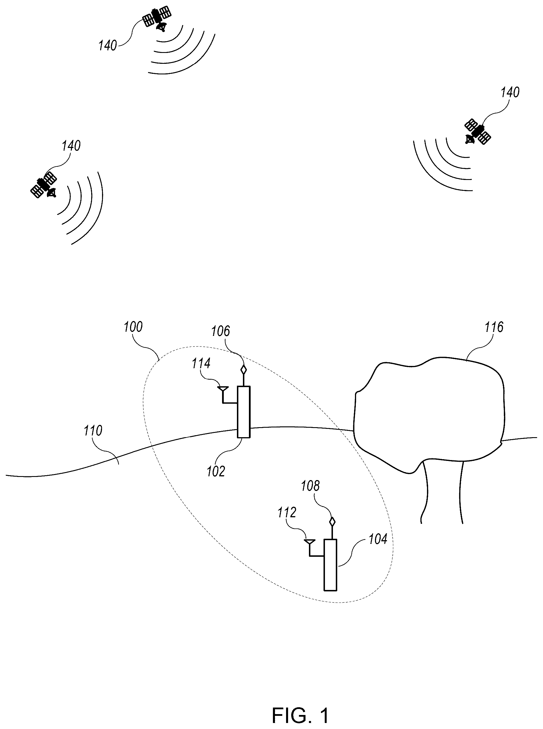 Patent US12313752 — Mitigating errors in GNSS with upward facing sensor — Figure 1