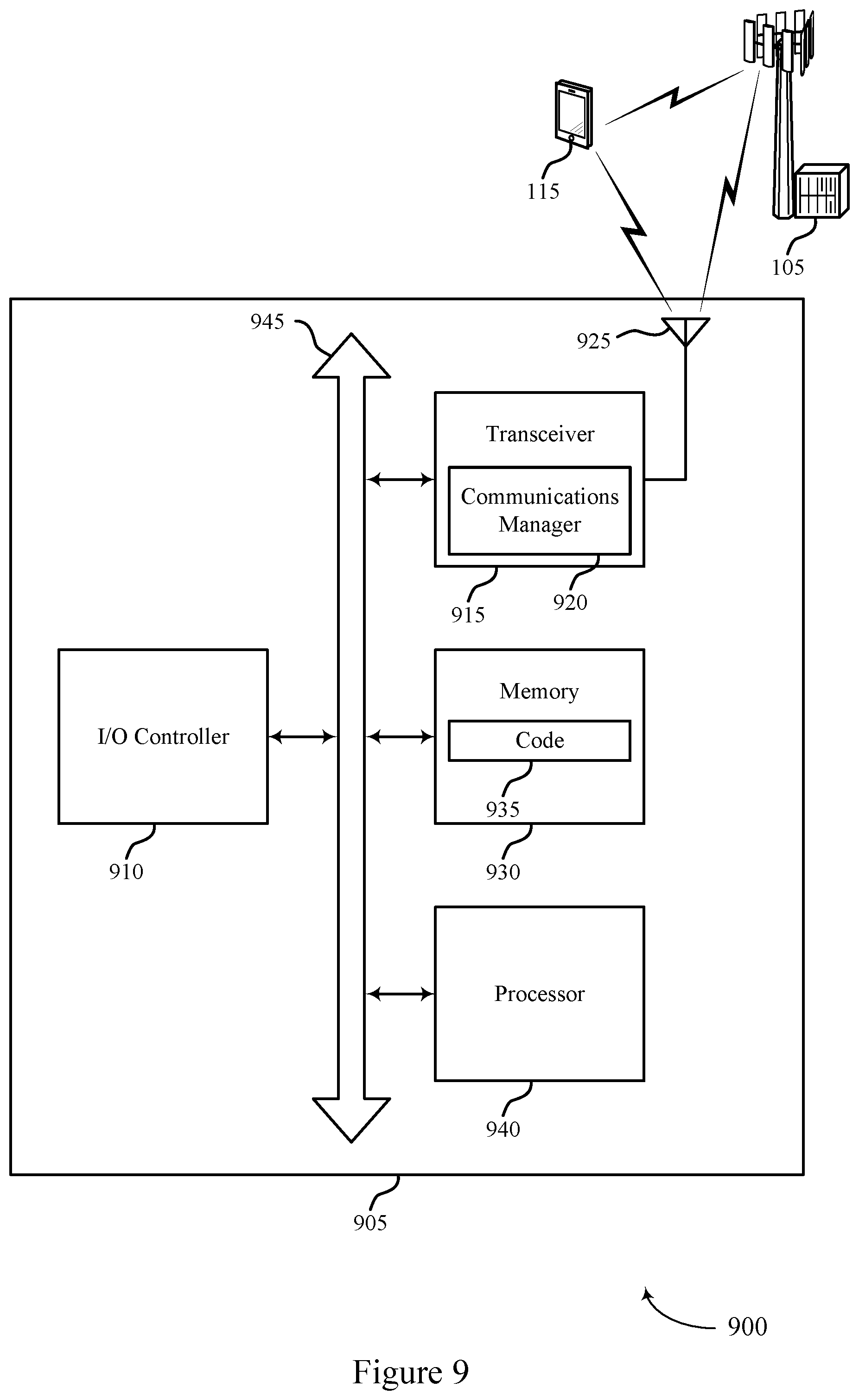 Patent US12313756 Figure 9 – Techniques for establishing directional communications via a configurable reflective surface