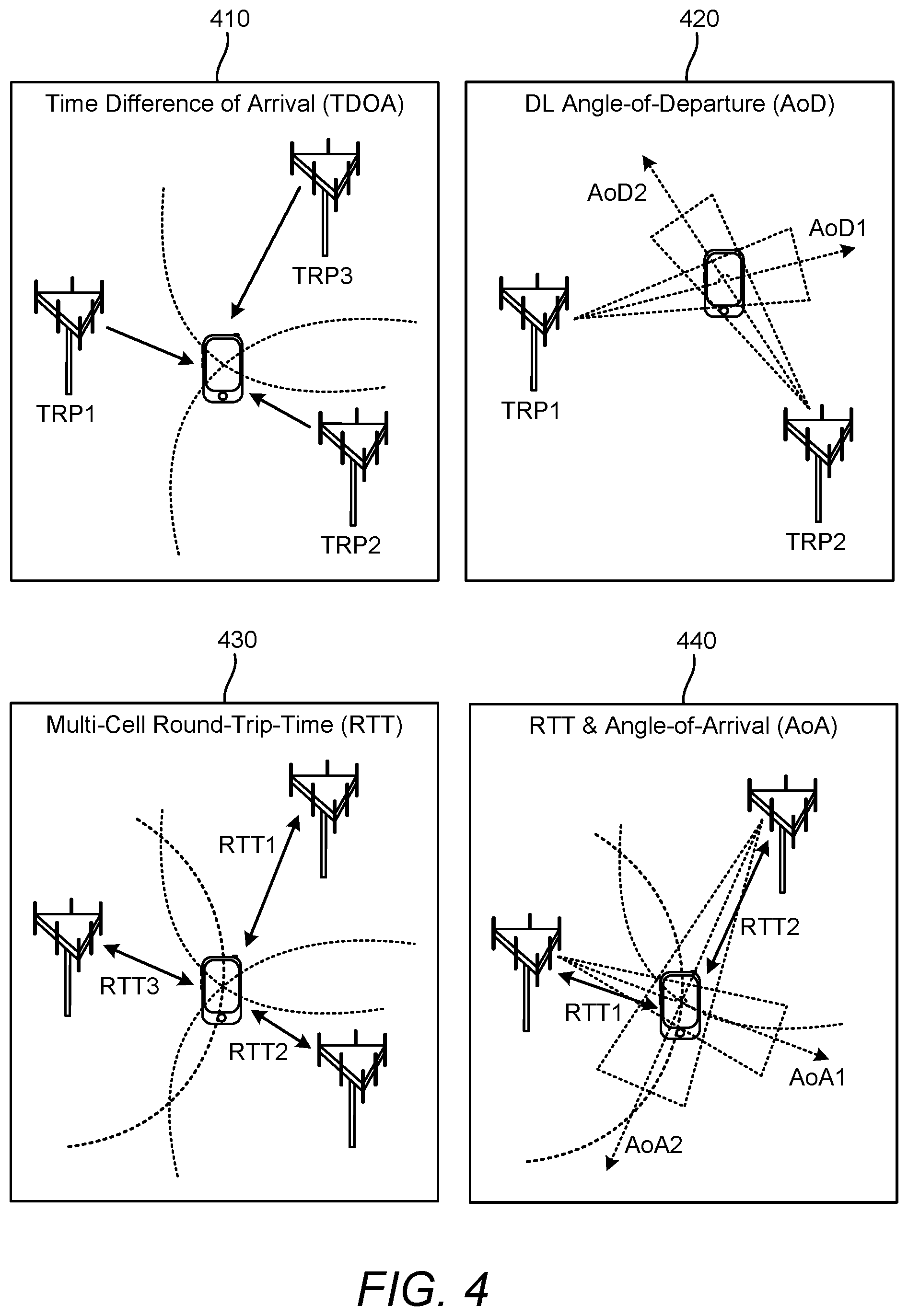 Patent US12313759 Figure 8 – Positioning model failure detection