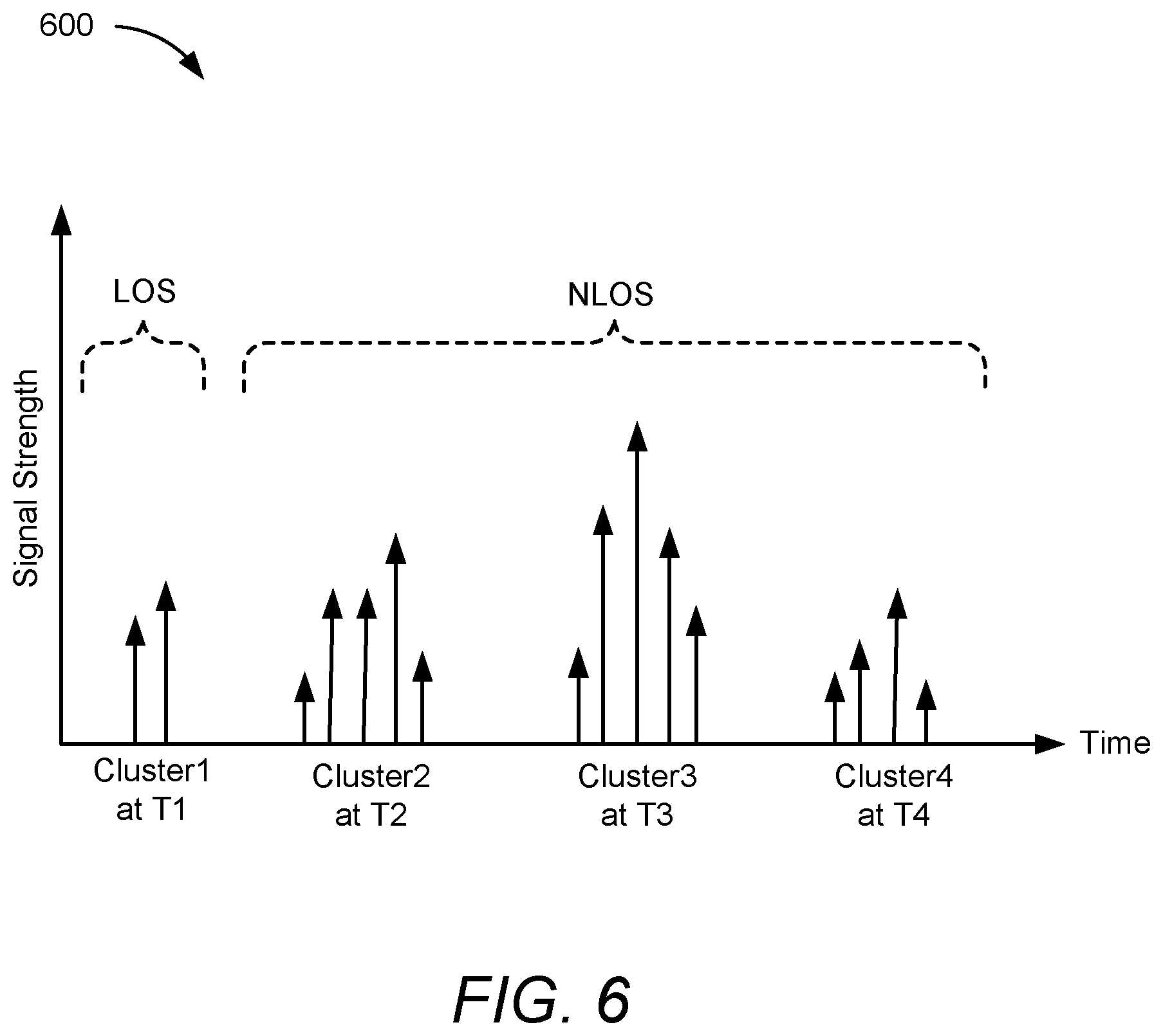 Patent US12313759 Figure 10 – Positioning model failure detection