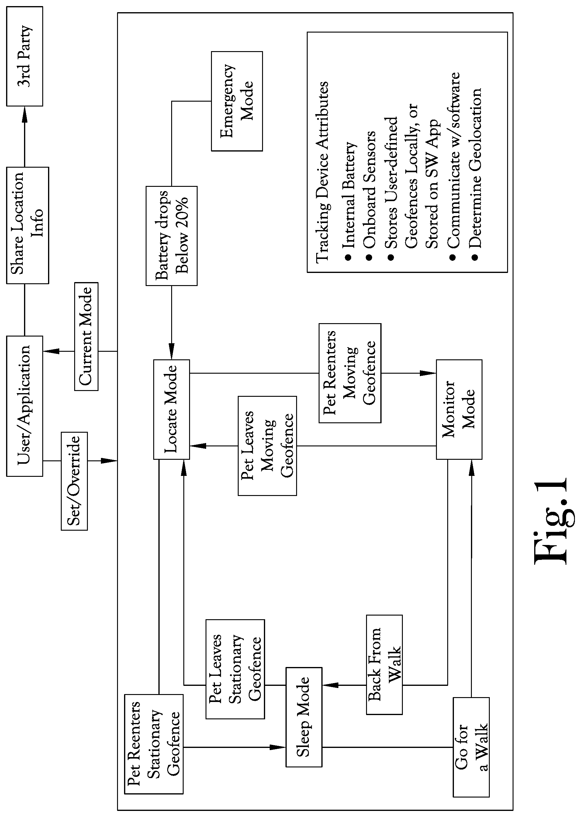 Patent US12313761 — Systems and methods of tracking objects — Figure 1