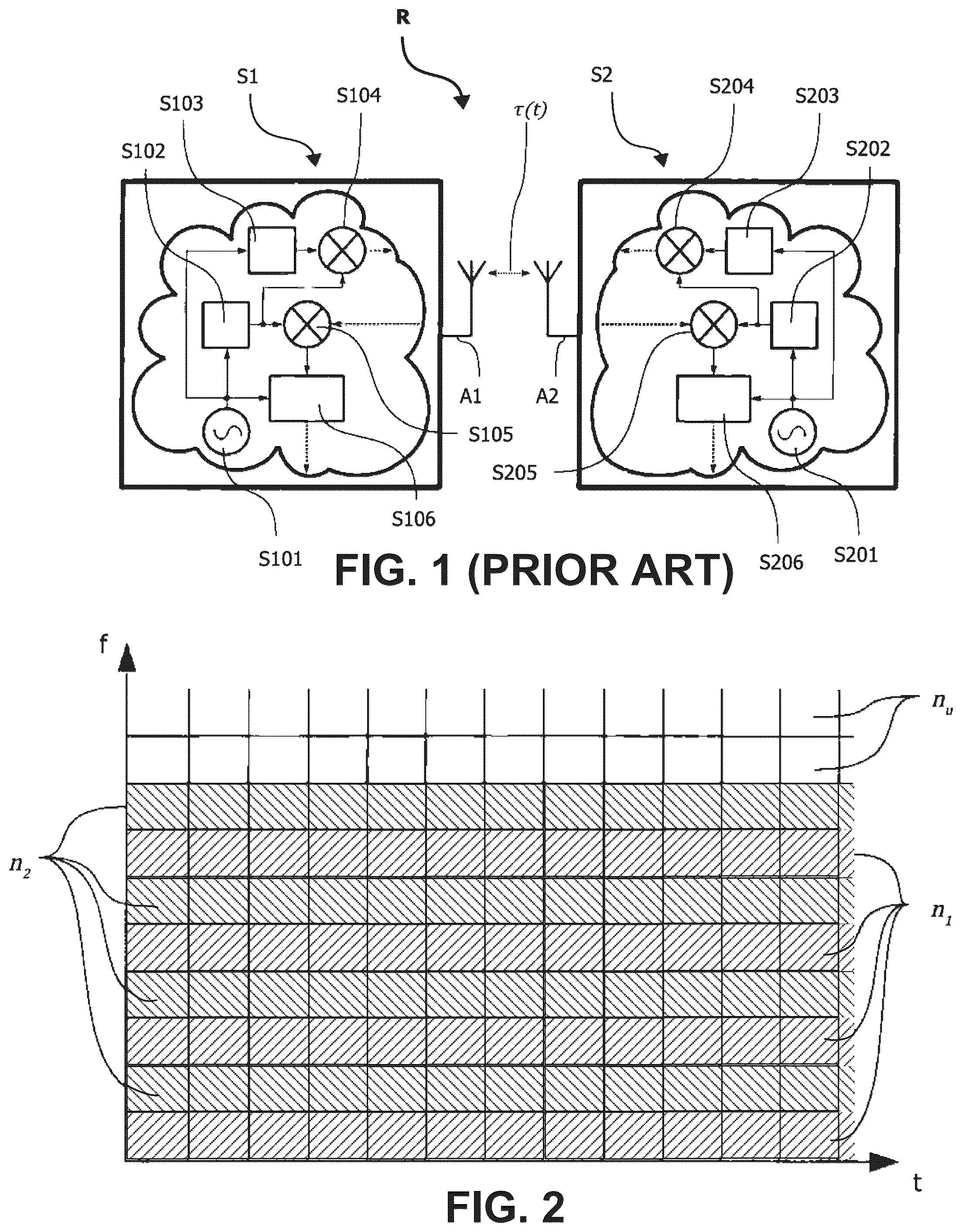 Patent US12313765 — Method for reducing interference effects in a radar system — Figure 1