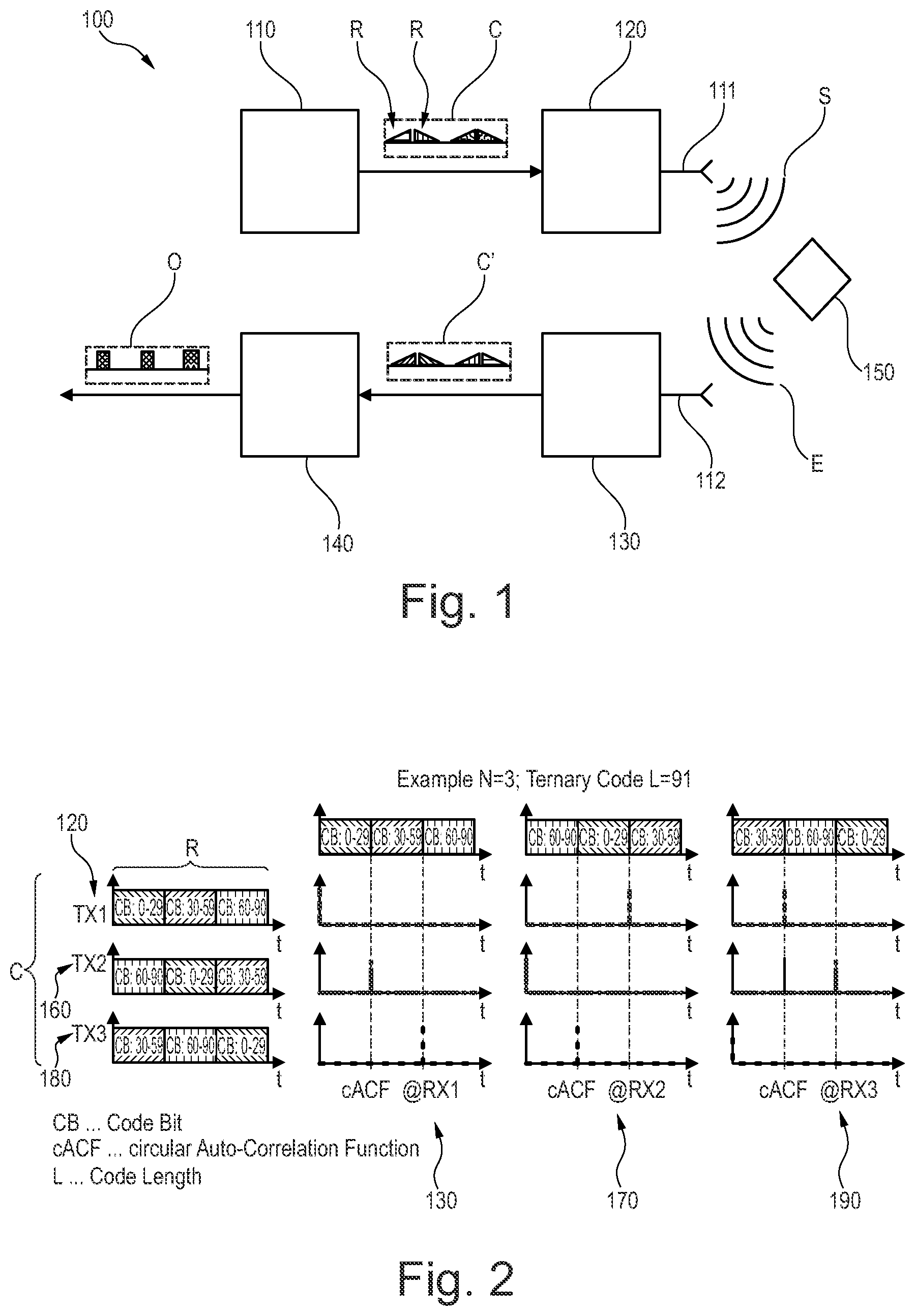 Patent US12313766 — Radar system, a radar arrangement, and a radar method for concurrent radar operations — Figure 1