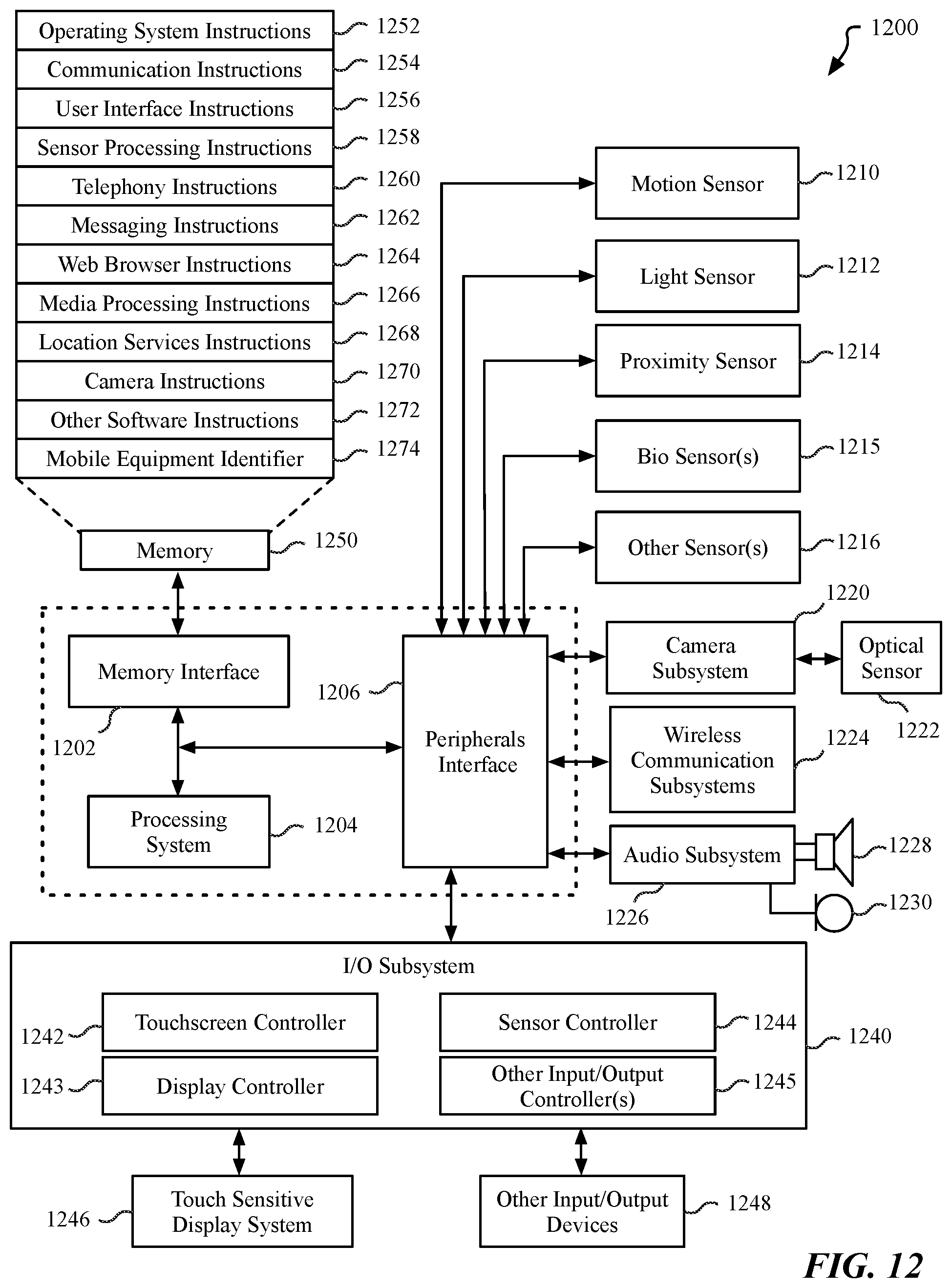 Patent US12313771 Figure 18 – Machine learning based object identification