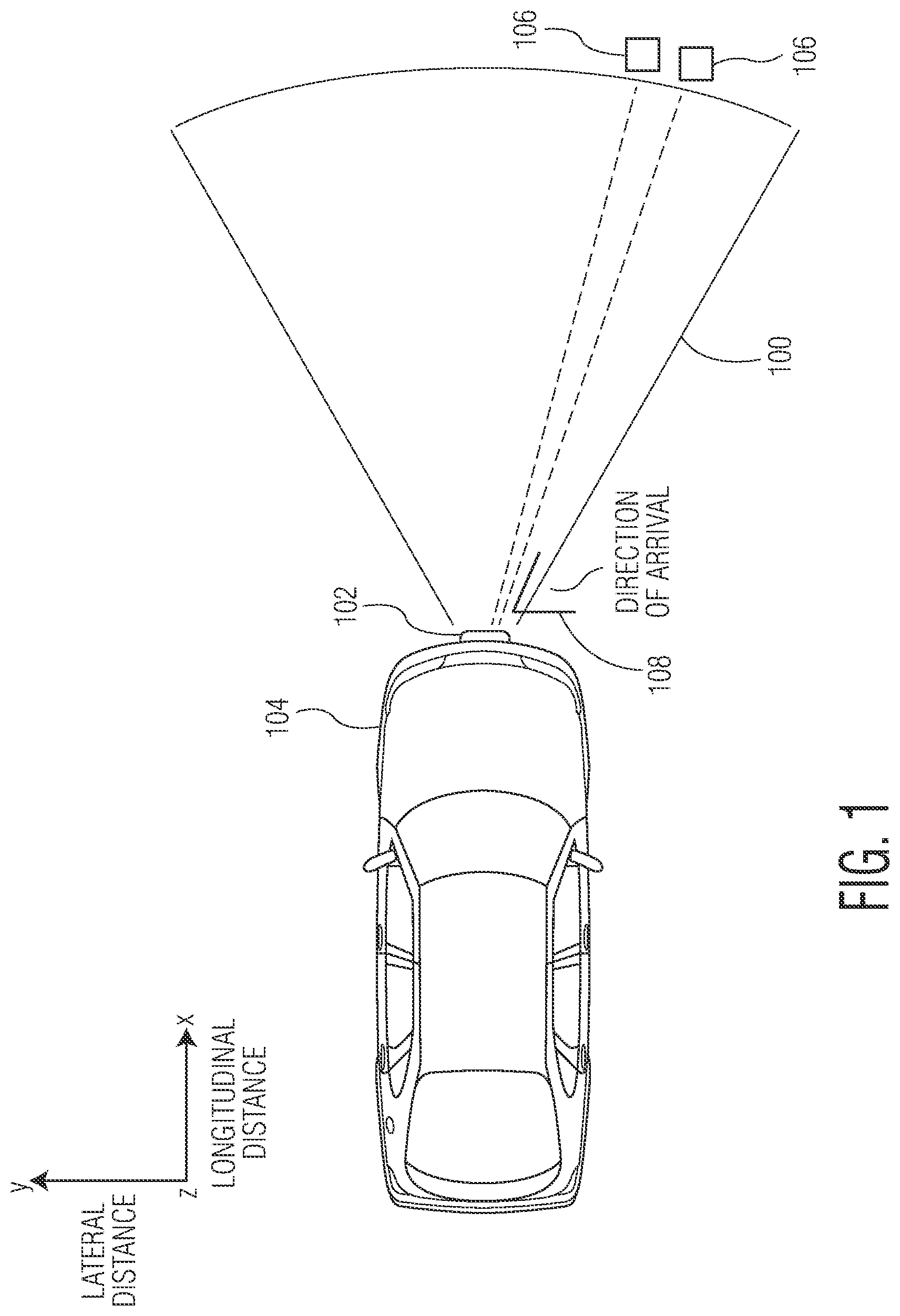 Patent US12313774 Figure 1 – Direction of arrival (DOA) estimation using circular convolutional network