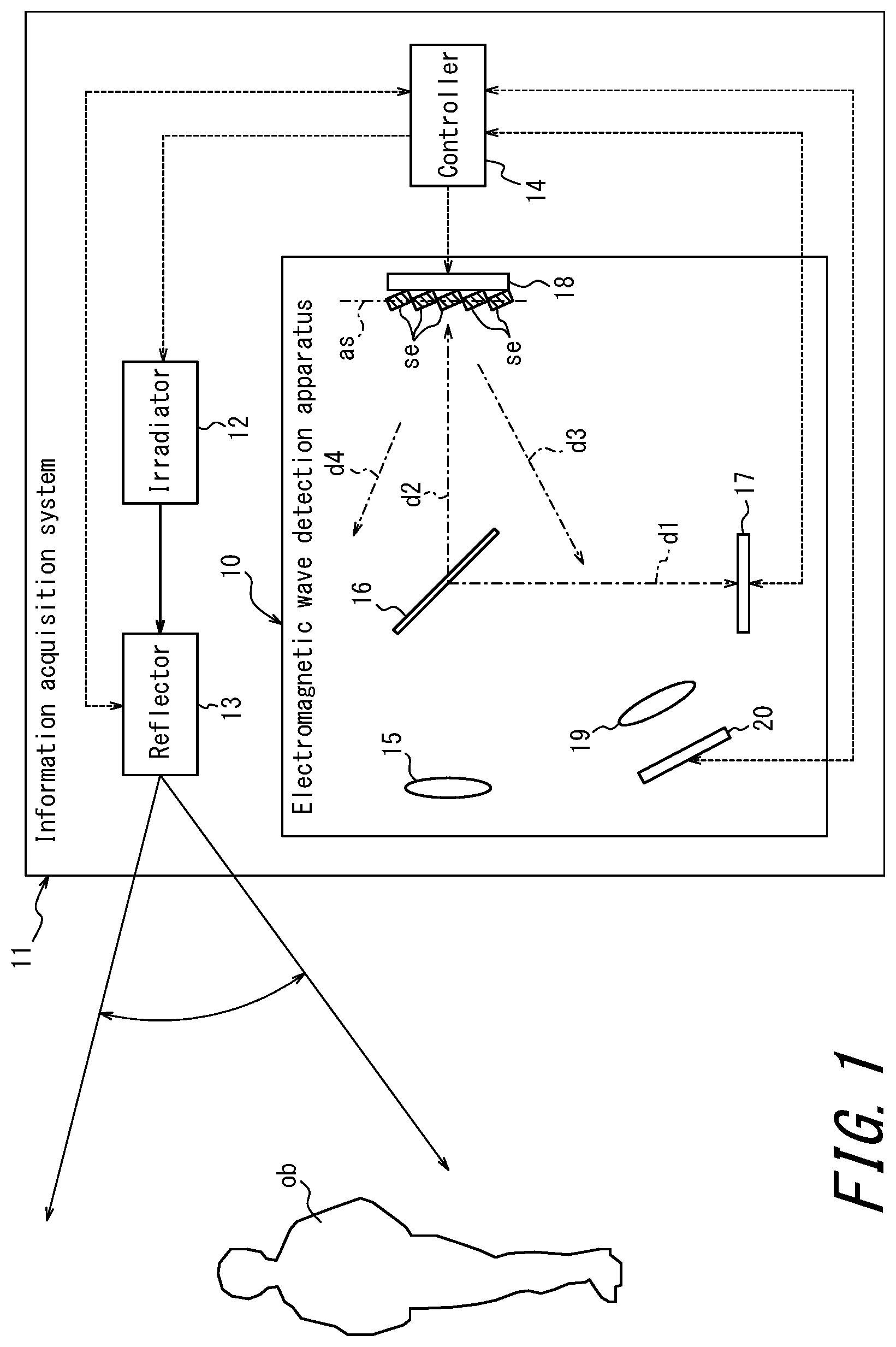 Patent US12313783 — Electromagnetic wave detection apparatus and information acquisition system — Figure 1