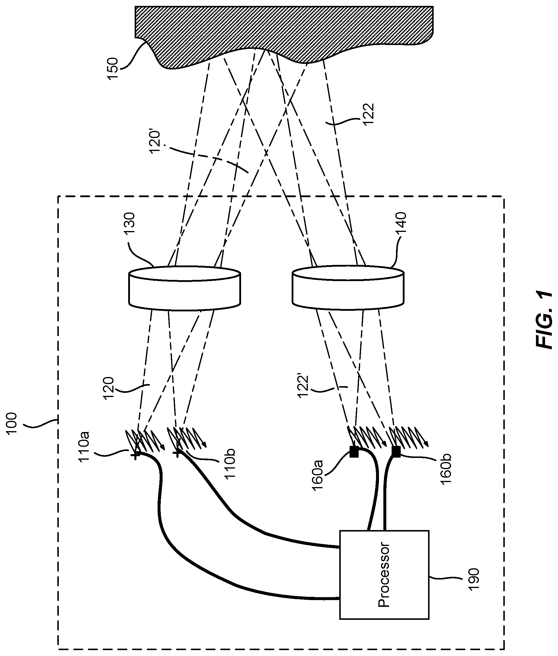 Patent US12313784 — Half and quarter lissajous scan patterns for LiDAR — Figure 1
