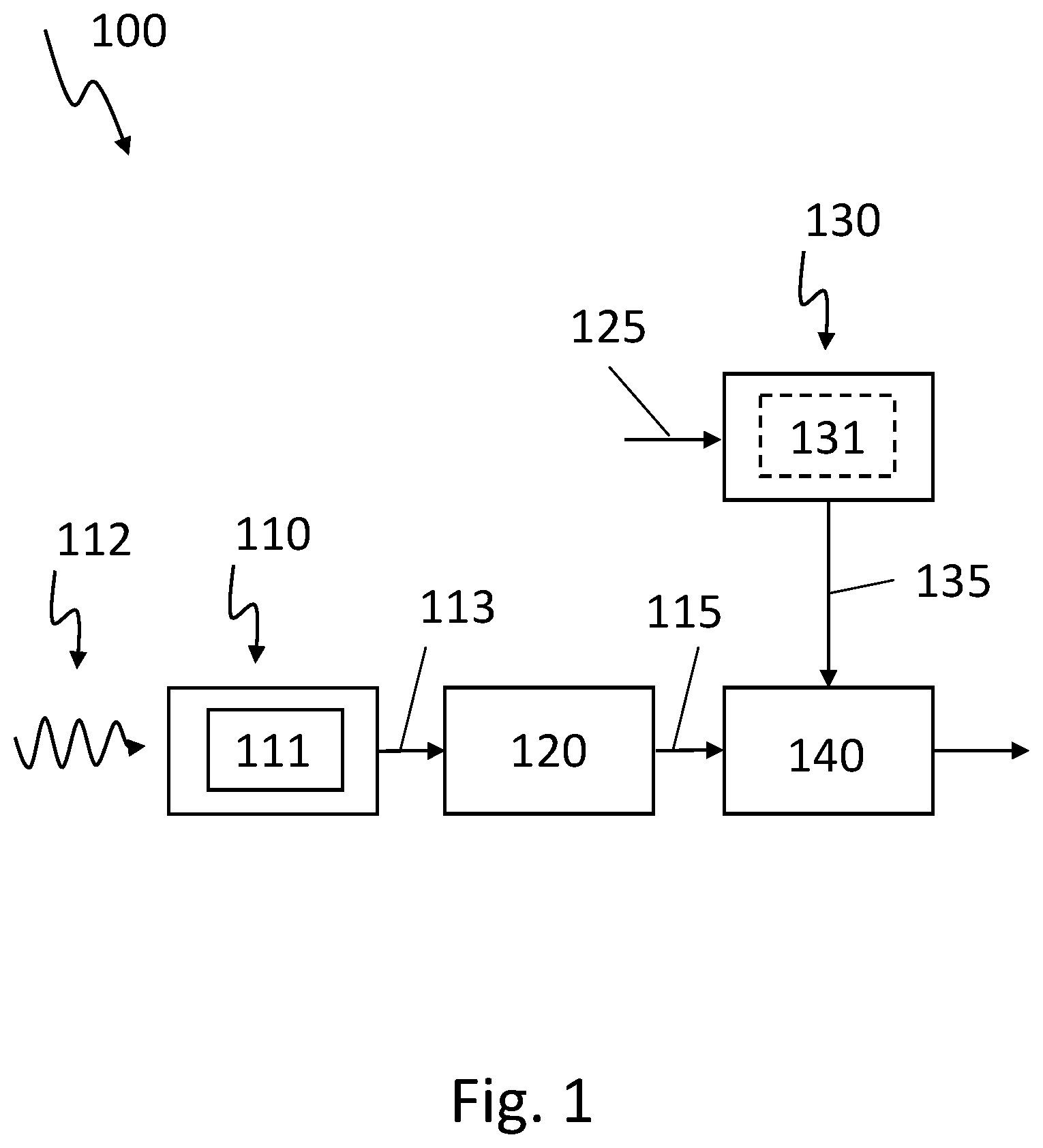 Patent US12313794 Figure 1 – Compensation of polarization effects in photon counting detectors