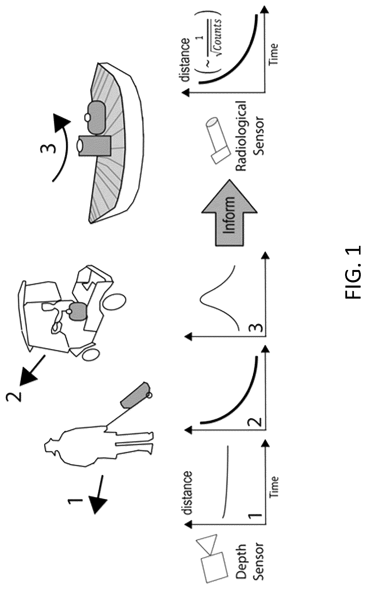 Patent US12313797 — Systems and methods for detecting sources of particle emissions — Figure 1