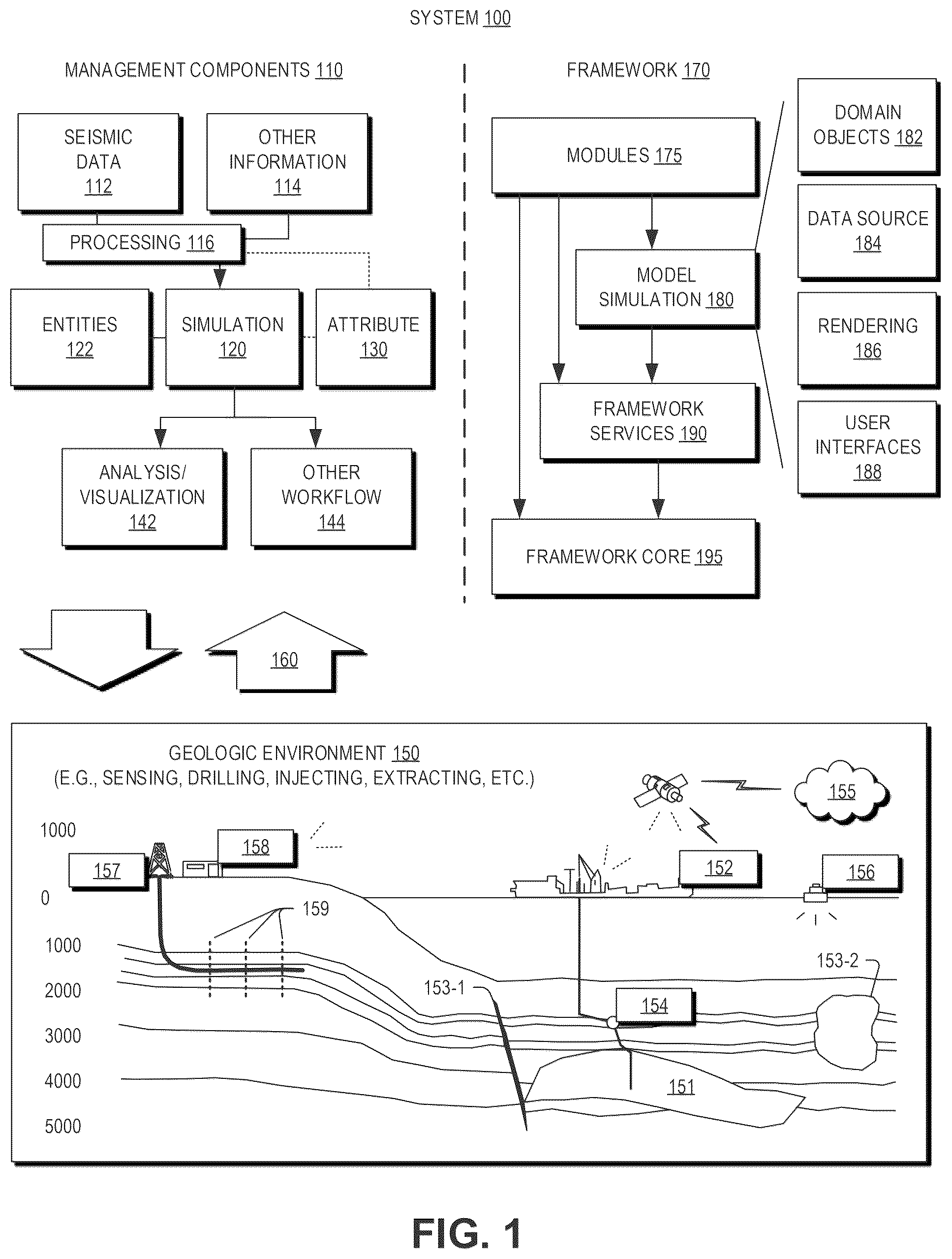 Patent US12313803 — Automated offset well analysis — Figure 1