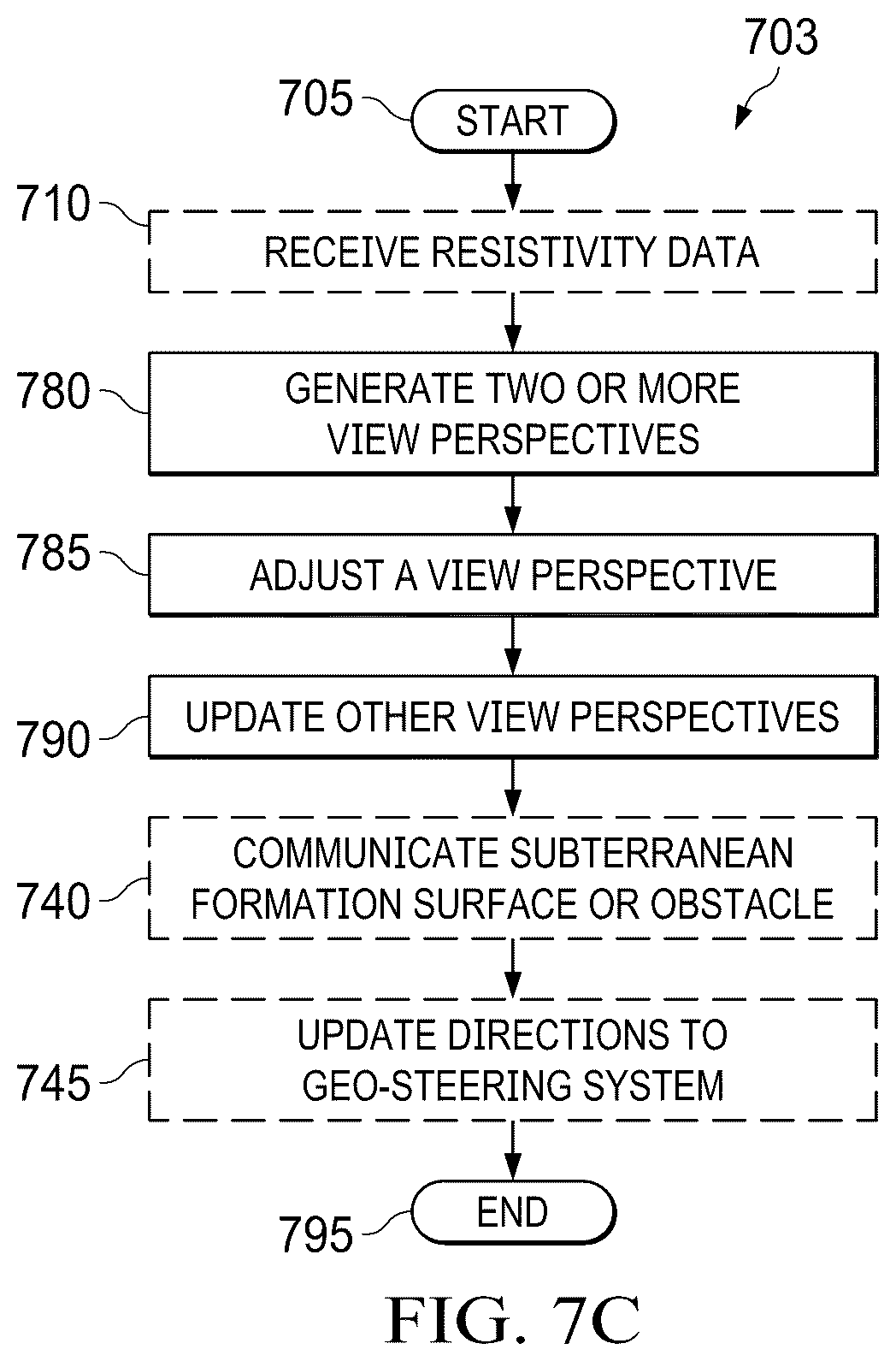 Patent US12313808 Figure 11 – Correlating true vertical depths for a measured depth