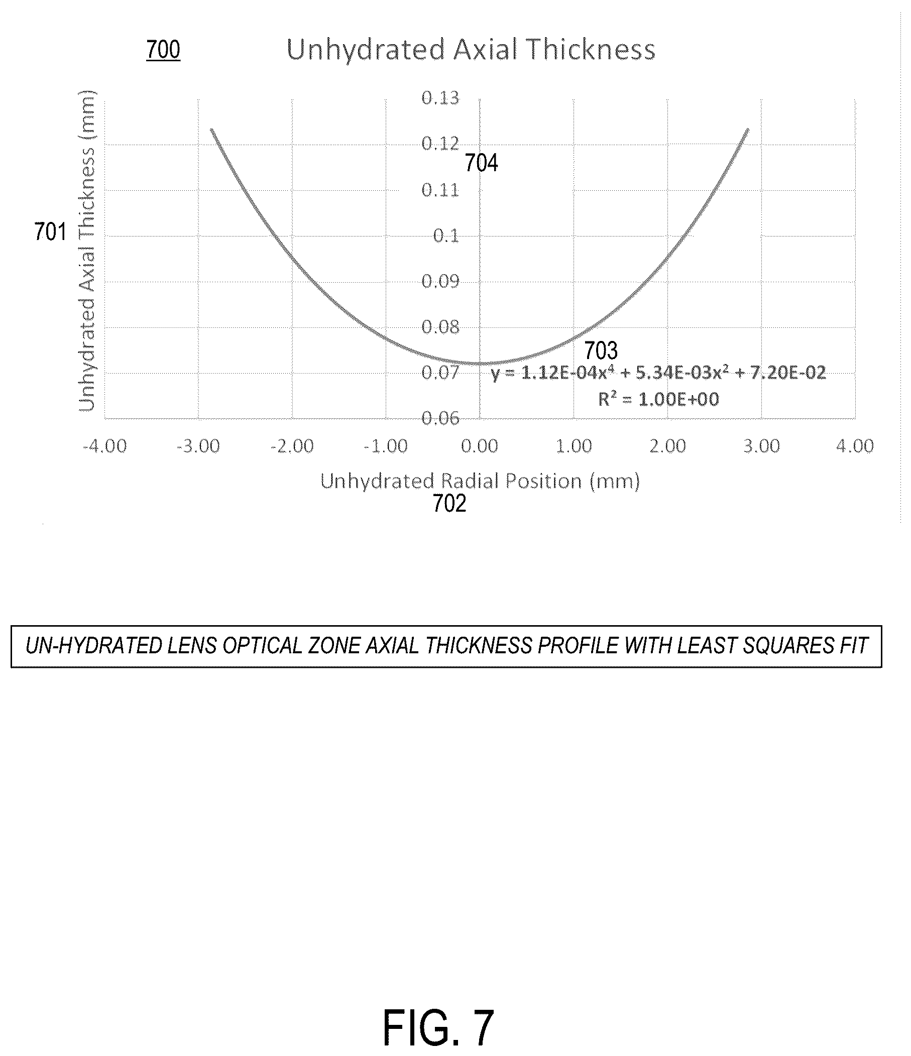 Patent US12313815 Figure 7 – Additive manufacturing of an optical element