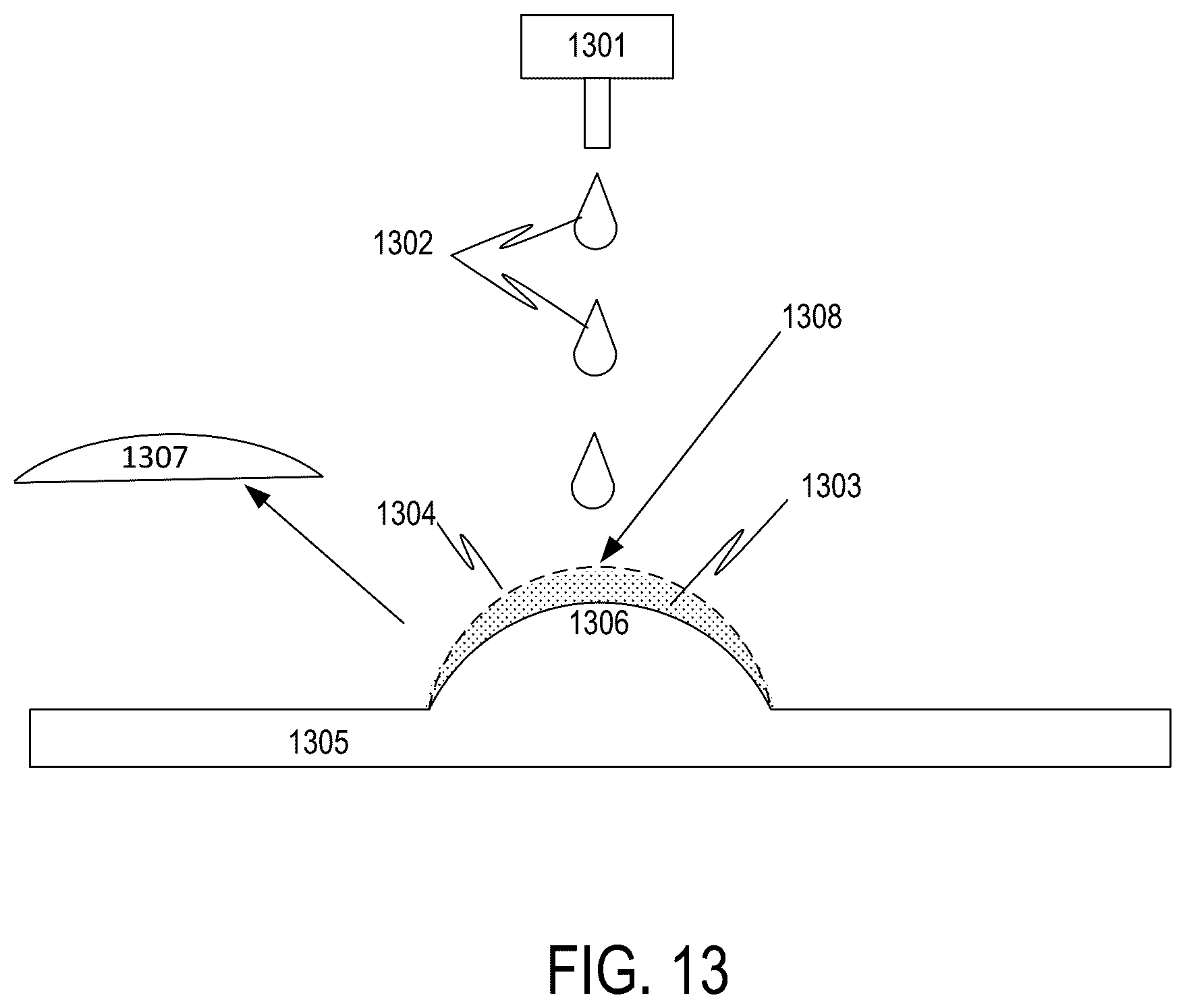 Patent US12313815 Figure 11 – Additive manufacturing of an optical element