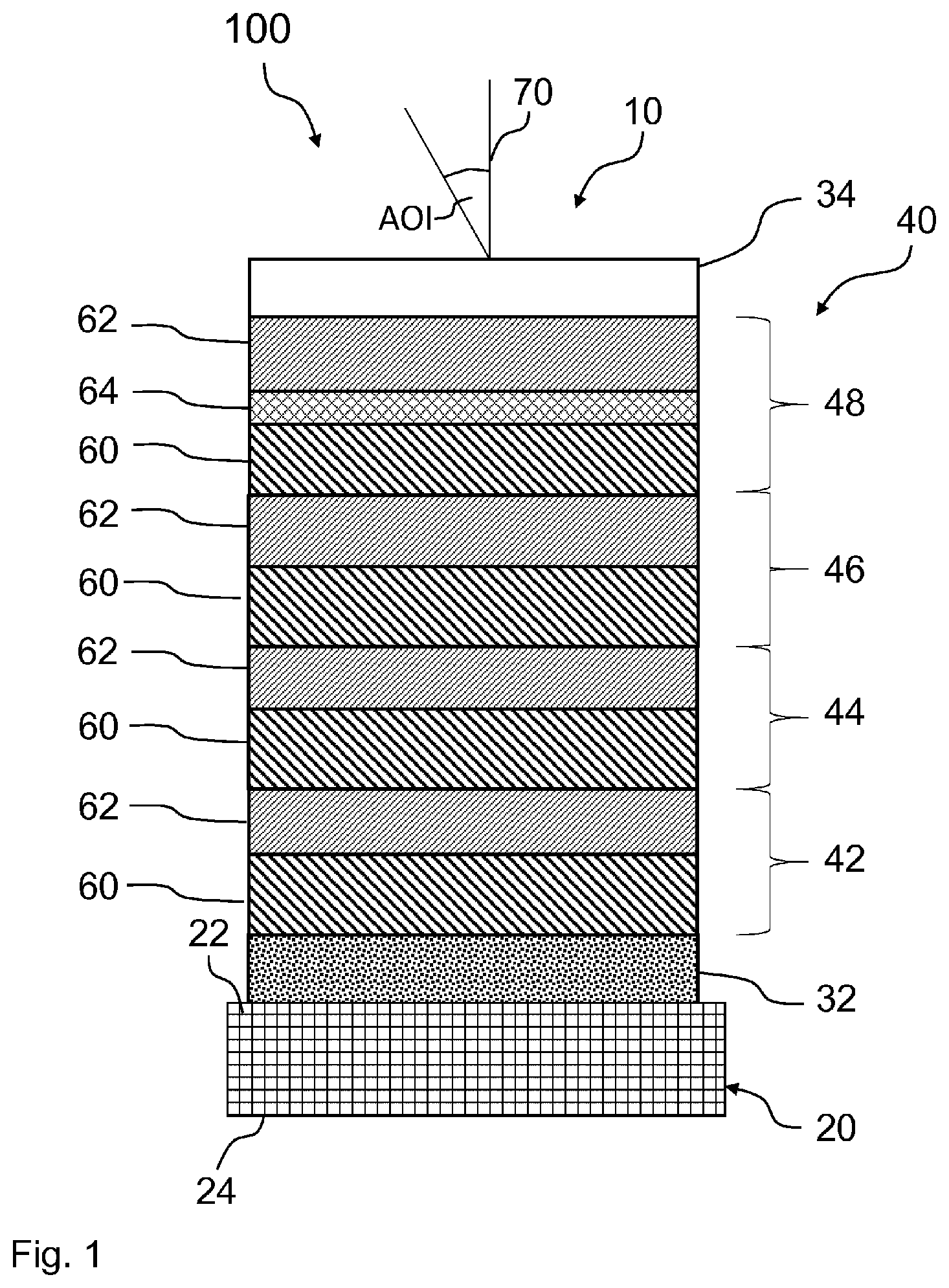 Patent US12313816 Figure 1 – Optical element with a stack of layer packets, and method for producing the optical element