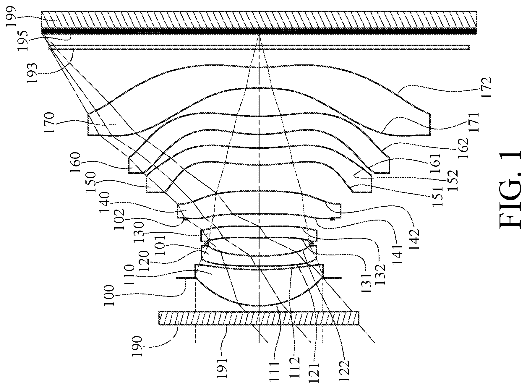 Patent US12313819 Figure 1 – Optical imaging lens assembly, image capturing unit and electronic device