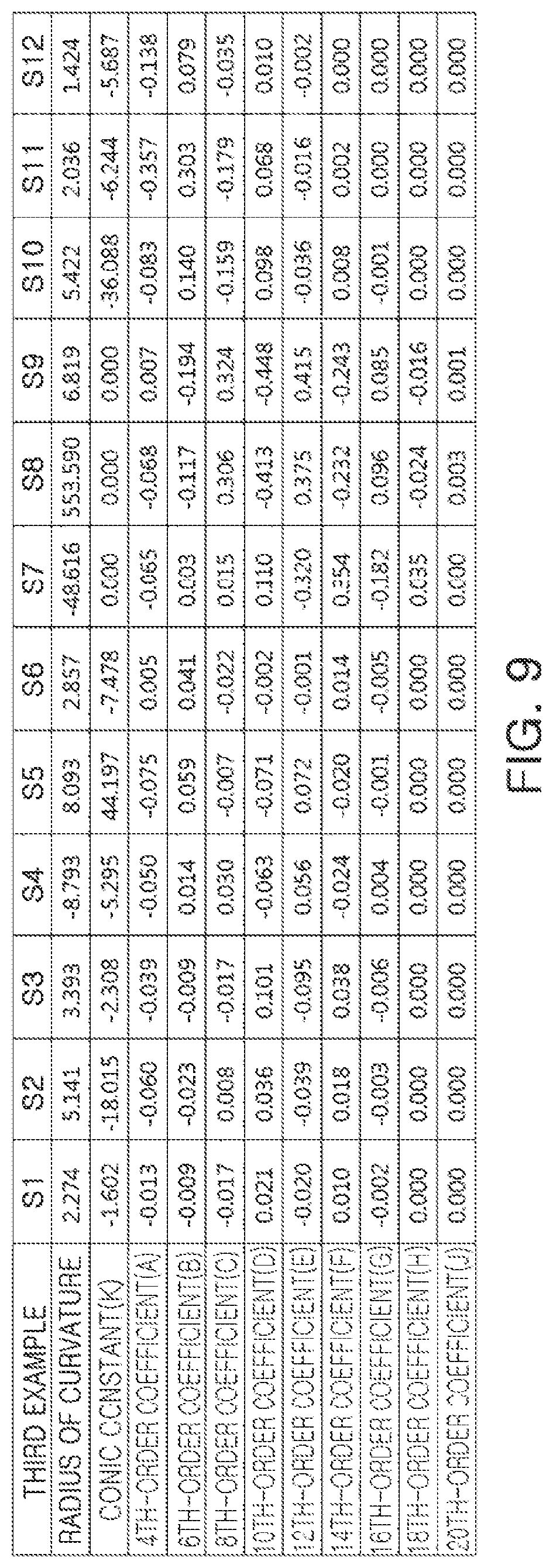 Patent US12313822 Figure 9 – Optical imaging system