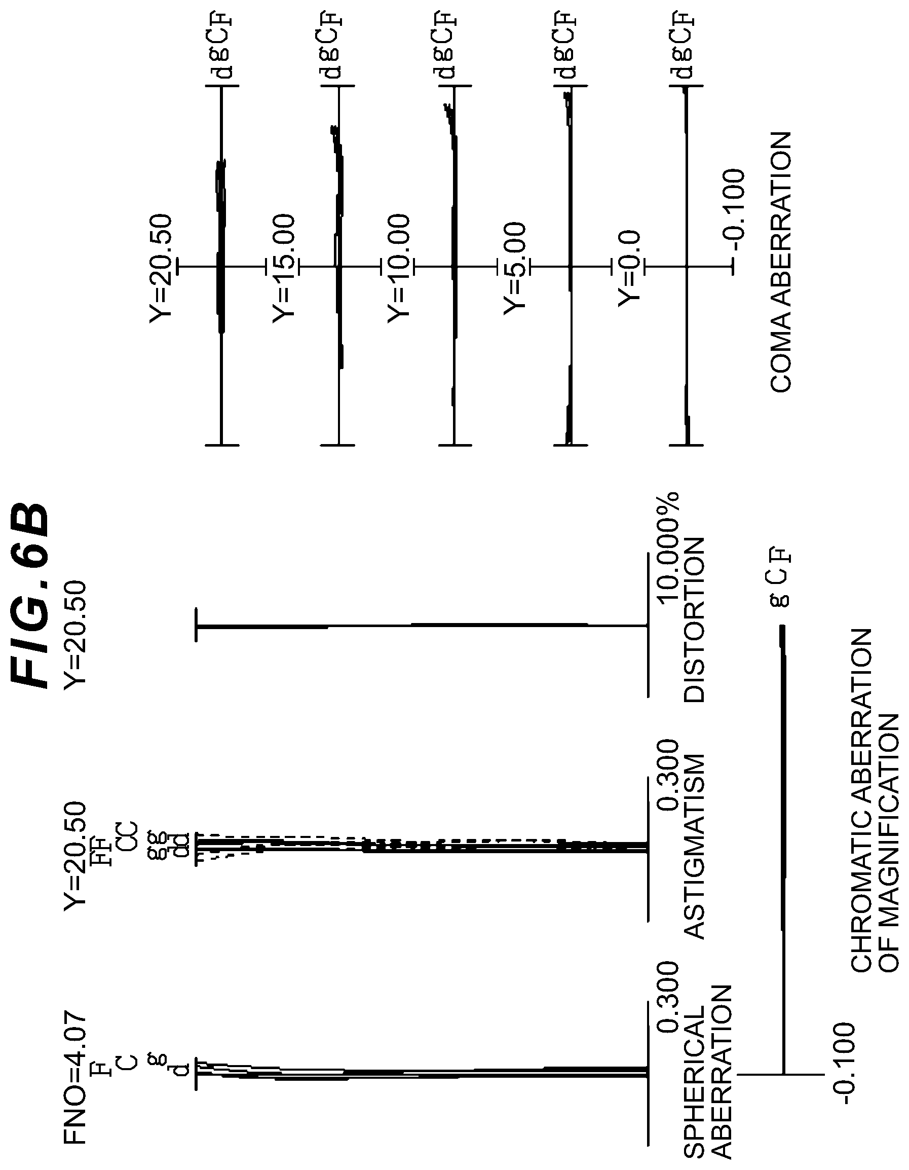 Patent US12313826 Figure 11 – Optical system, optical apparatus and method for manufacturing the optical system, and zoom optical system, optical apparatus and method for manufacturing the zoom optical system