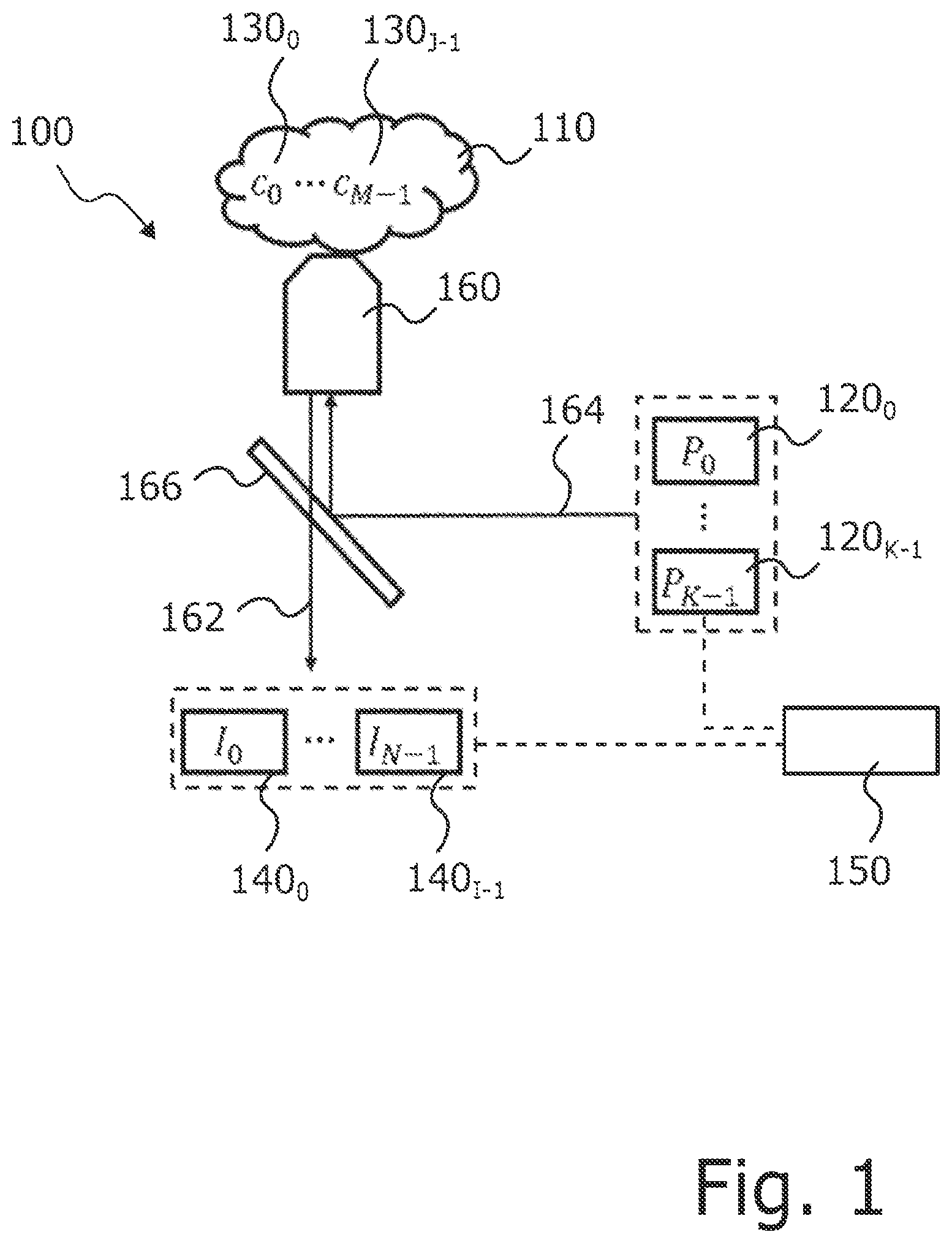 Patent US12313830 Figure 1 – Method for adjusting the illumination in a fluorescence microscope, and corresponding fluorescence microscope