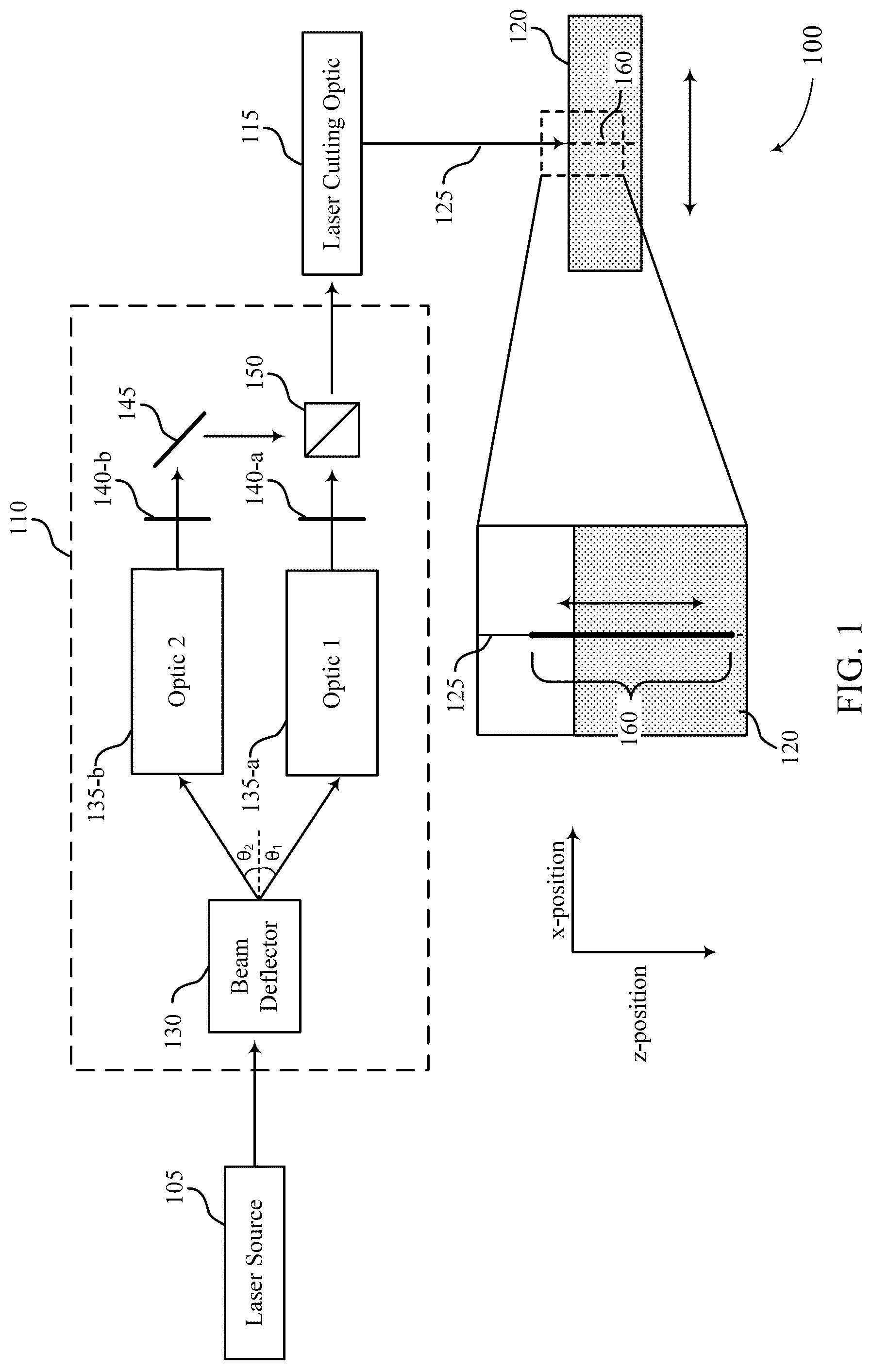 Patent US12313856 — Real-time modification of line focus intensity distribution — Figure 1