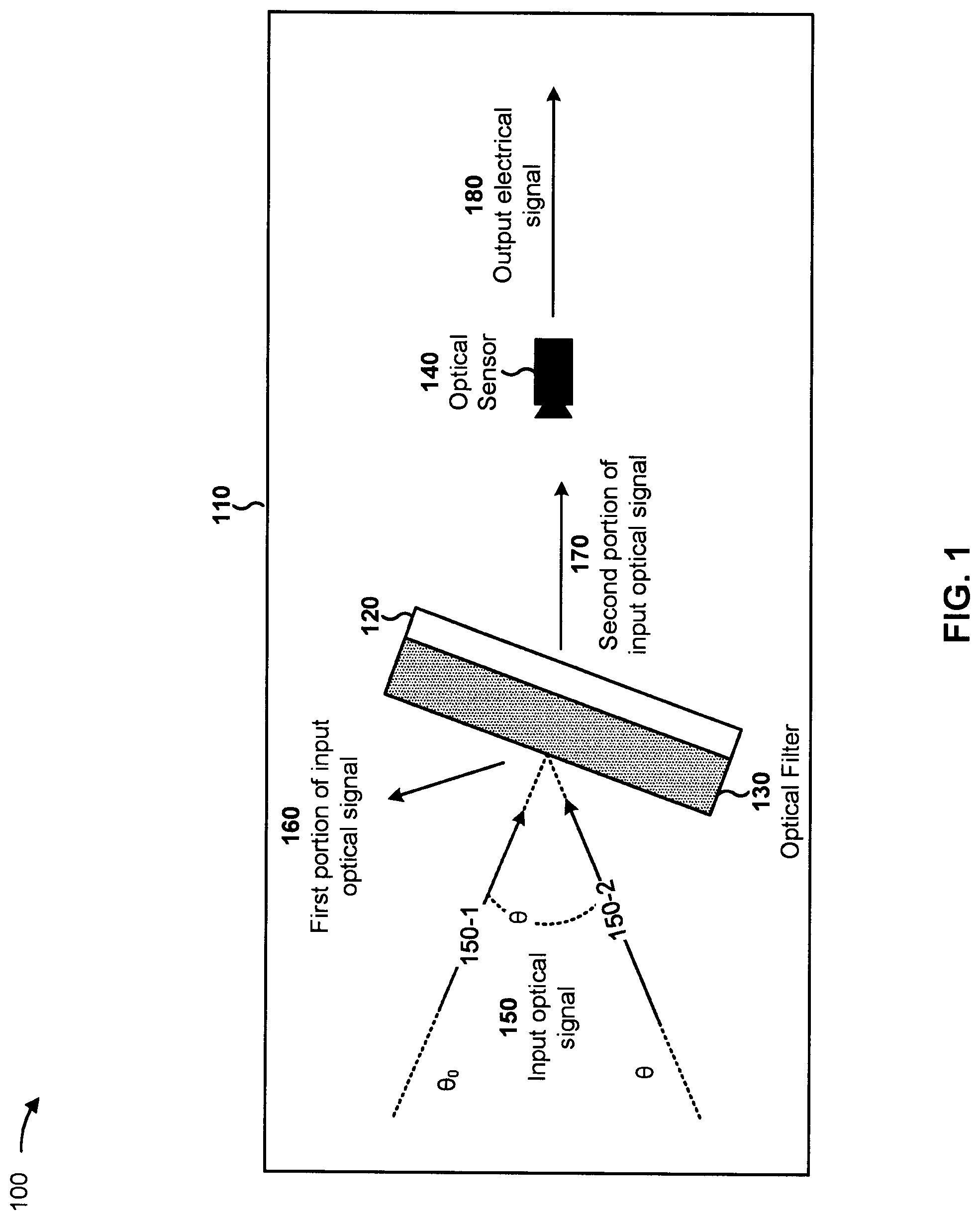 Patent US12313870 — Optical interference filter — Figure 1