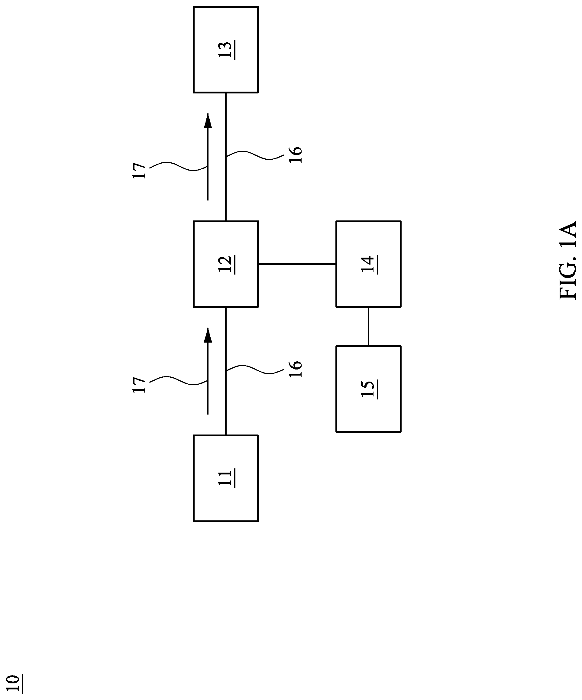 Patent US12313879 Figure 1 – Semiconductor device, photonic circuit and method for adjusting resonant wavelength of optical modulator