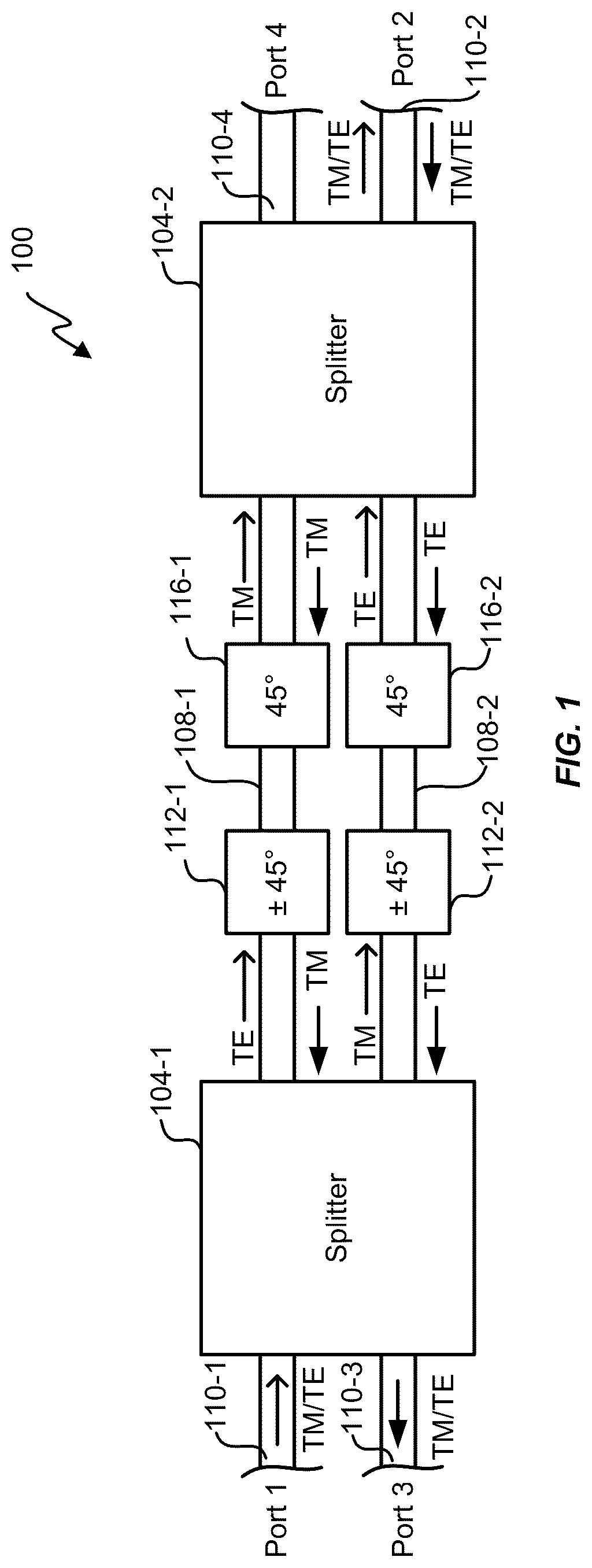 Patent US12313884 Figure 1 – Monolithically-integrated, polarization-independent circulator