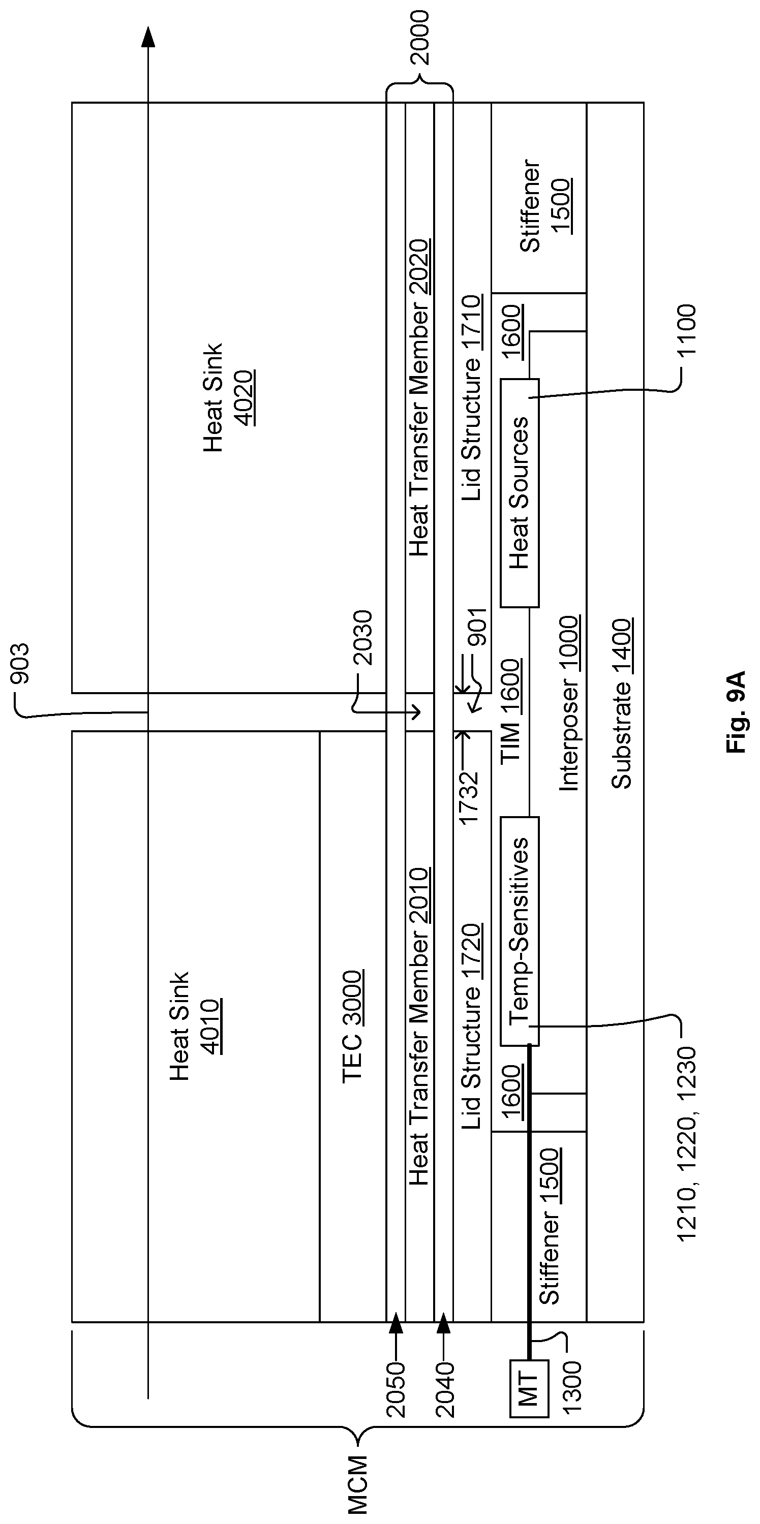 Patent US12313891 Figure 11 – Thermal management system for multi-chip-module and associated methods
